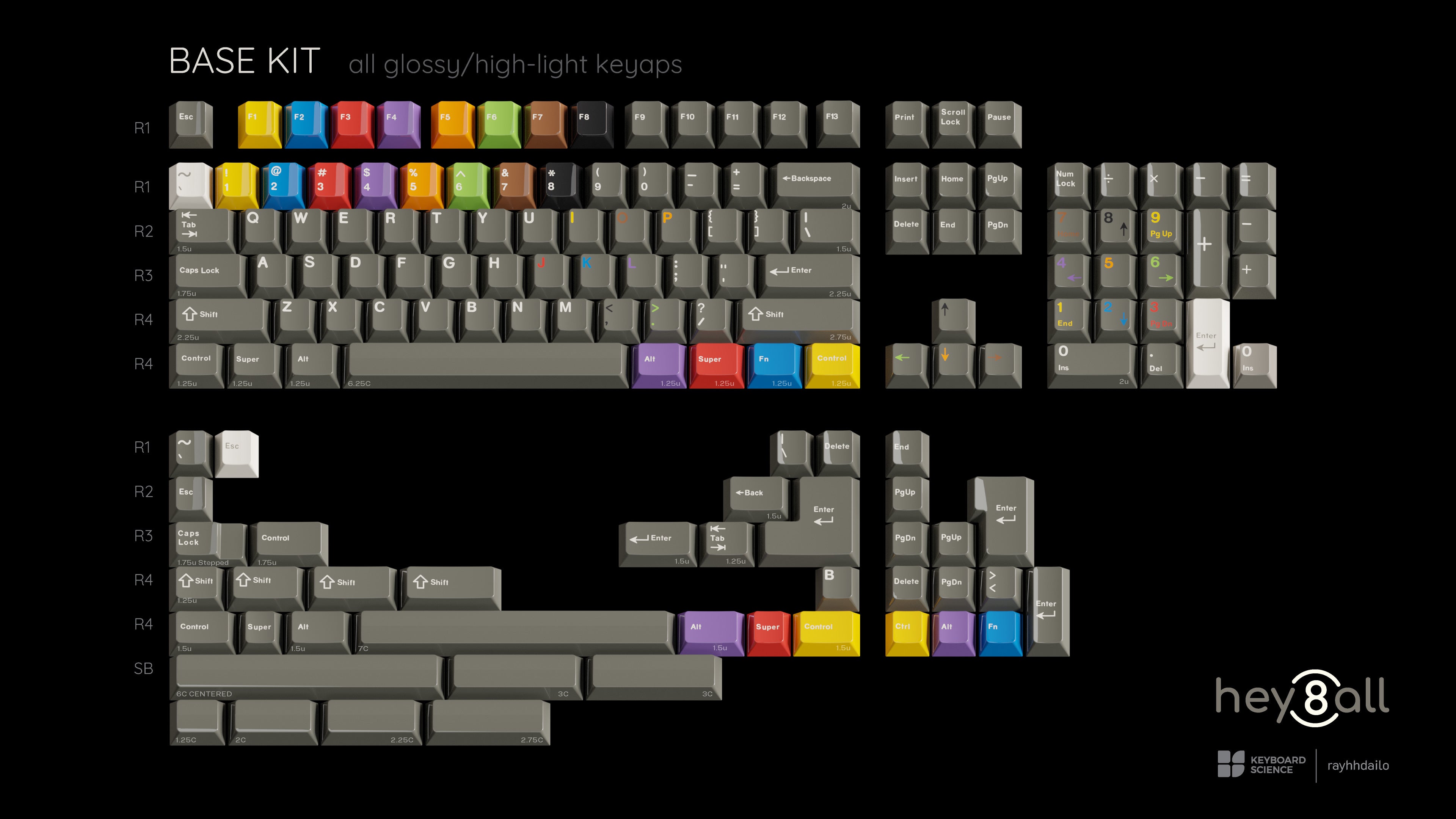 Keyboard Science Heyball Keycaps - Thumbnail 3