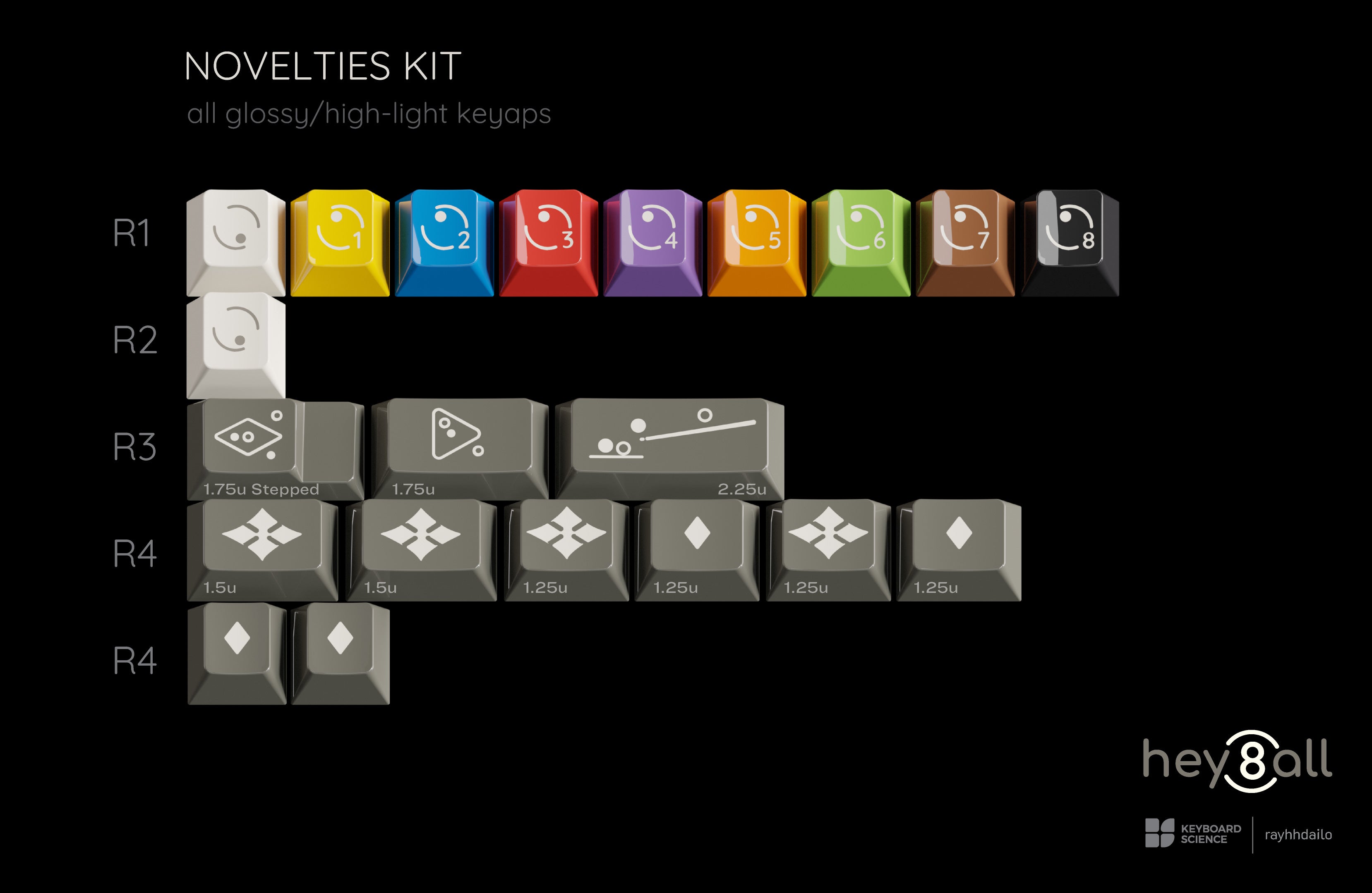 Keyboard Science Heyball Keycaps - Thumbnail 4