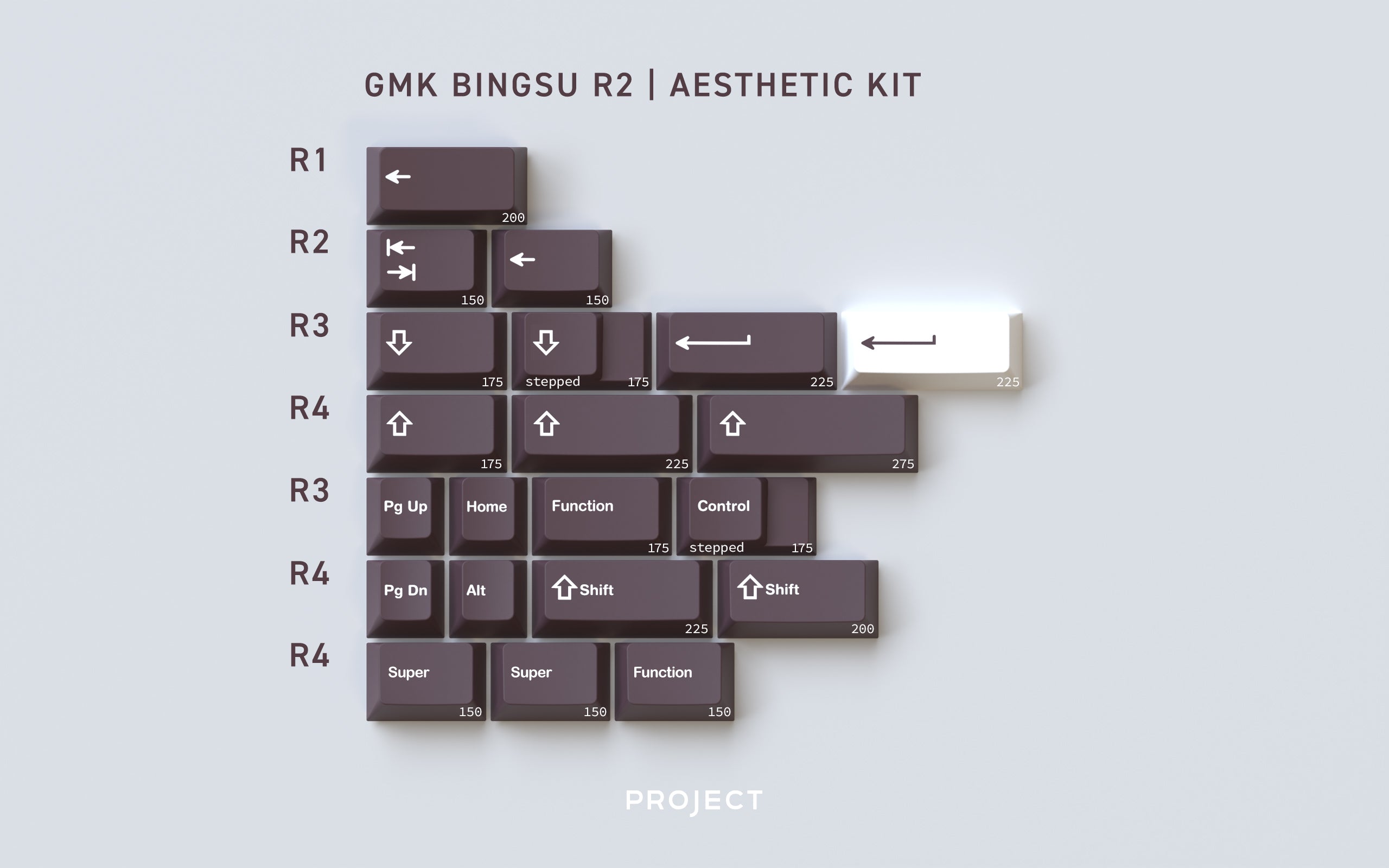 gmk bingsu r2 base + hangul キーキャップ GMK Bingsu R2 Cherry Profile Double Shot ABS Keycap Set