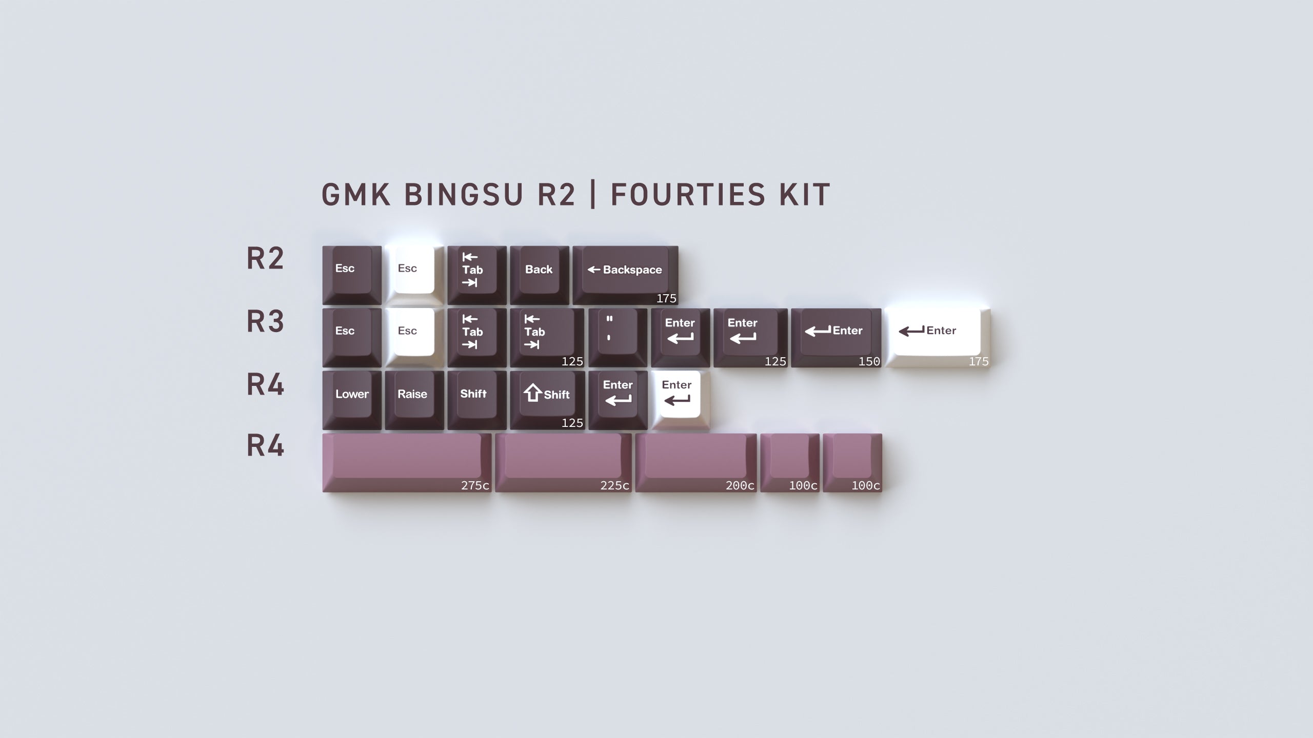 gmk bingsu r2 base + hangul キーキャップ In Stock) GMK Bingsu R2