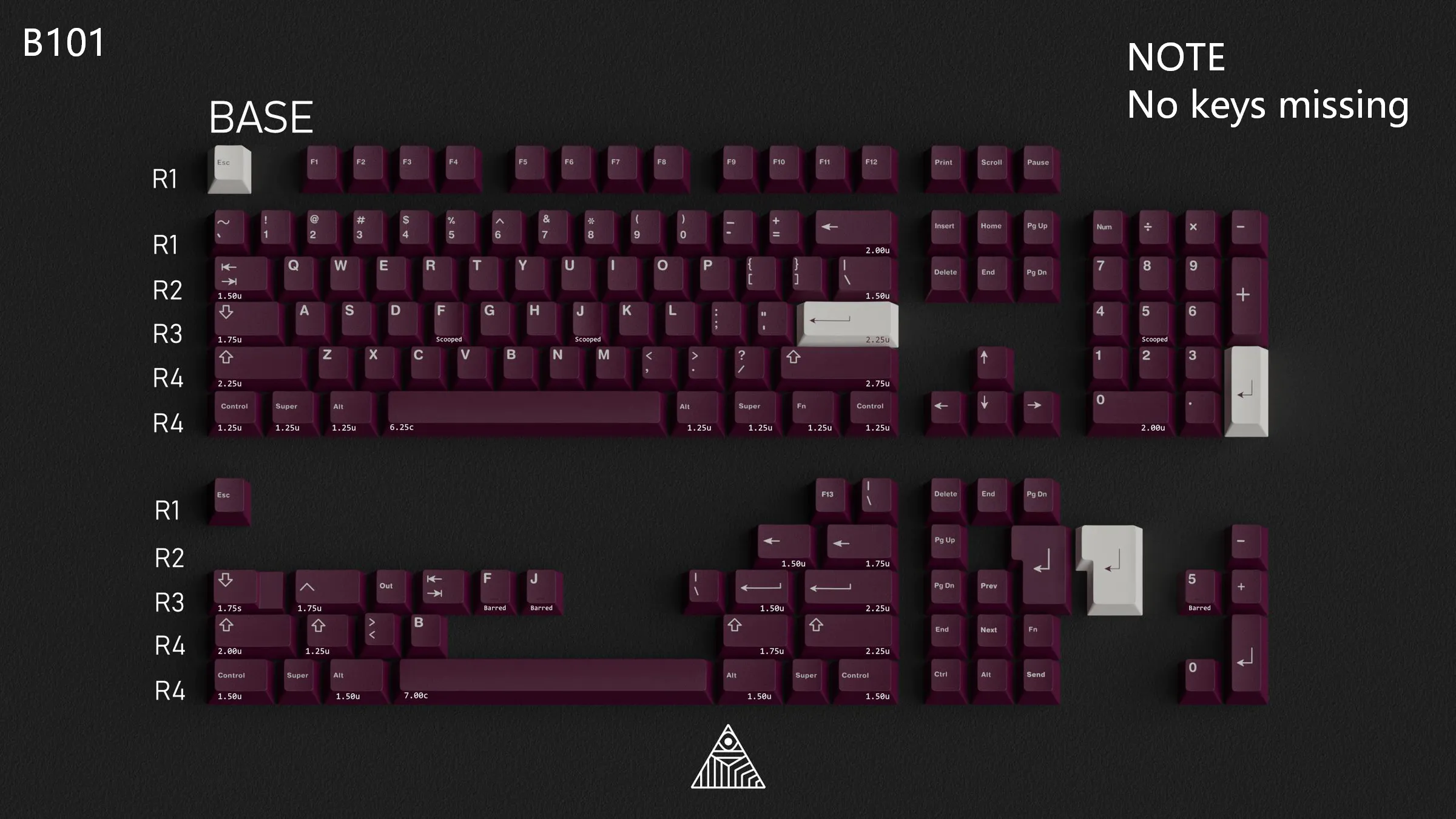 [In Stock] Keycap Set B-stock Collections