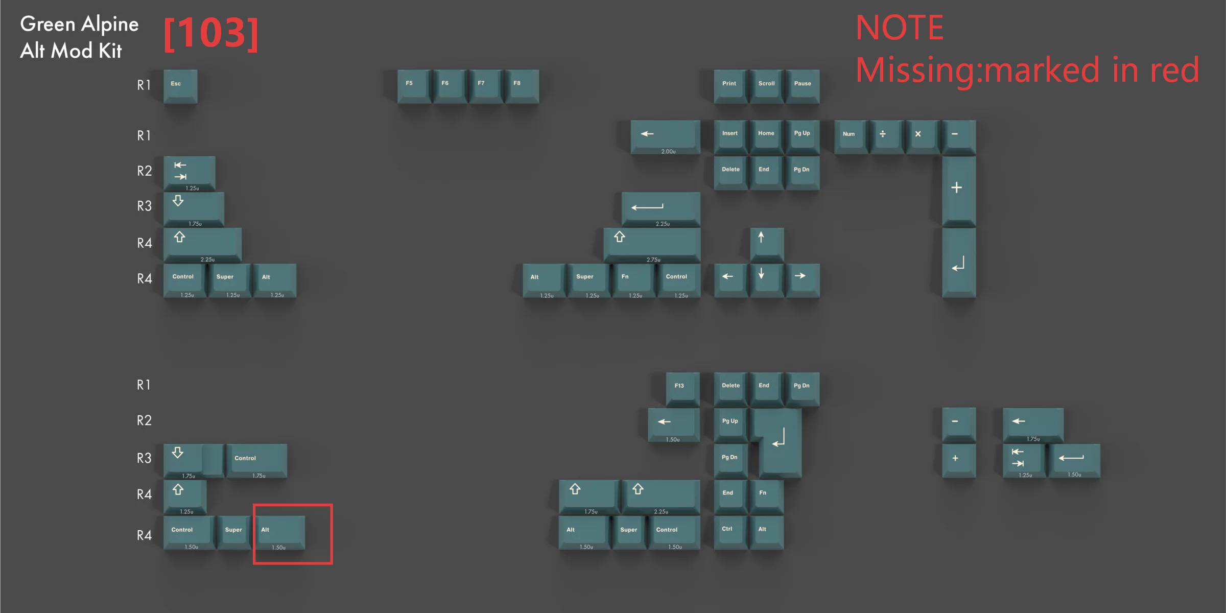 [In Stock] Keycap Set B-stock Collections-R2