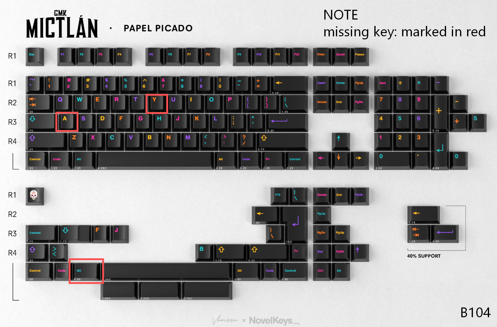 [In Stock] Keycap Set B-stock Collections