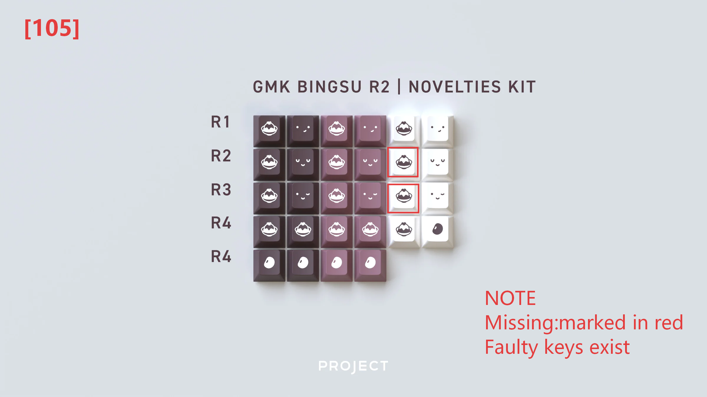 [In Stock] Keycap Set B-stock Collections-R2