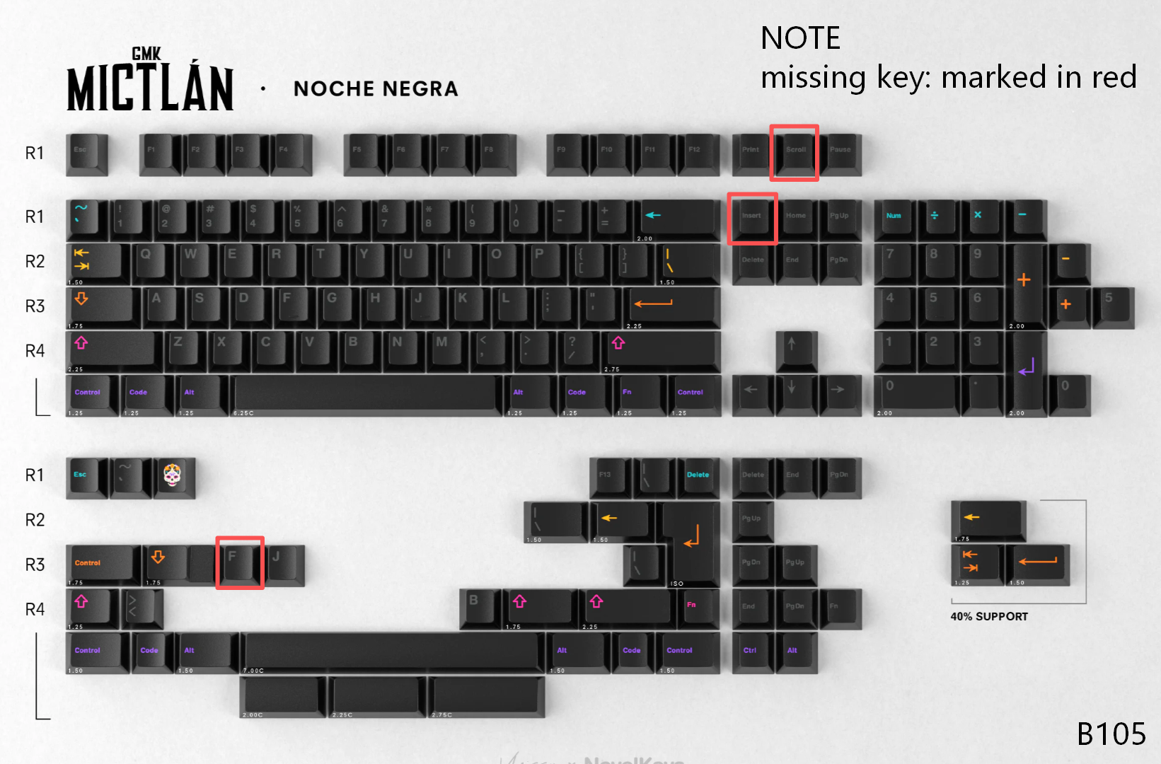 [In Stock] Keycap Set B-stock Collections