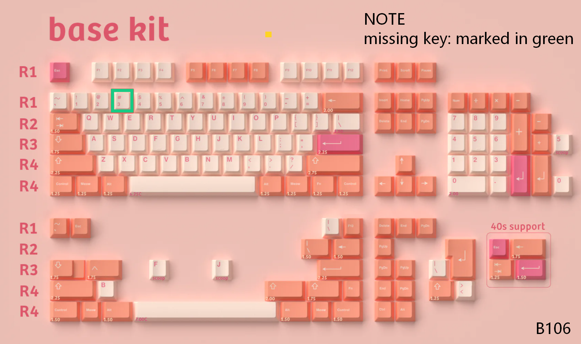 [In Stock] Keycap Set B-stock Collections
