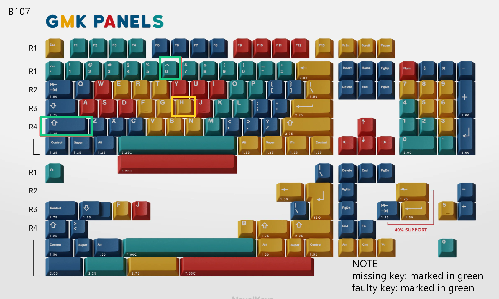 [In Stock] Keycap Set B-stock Collections