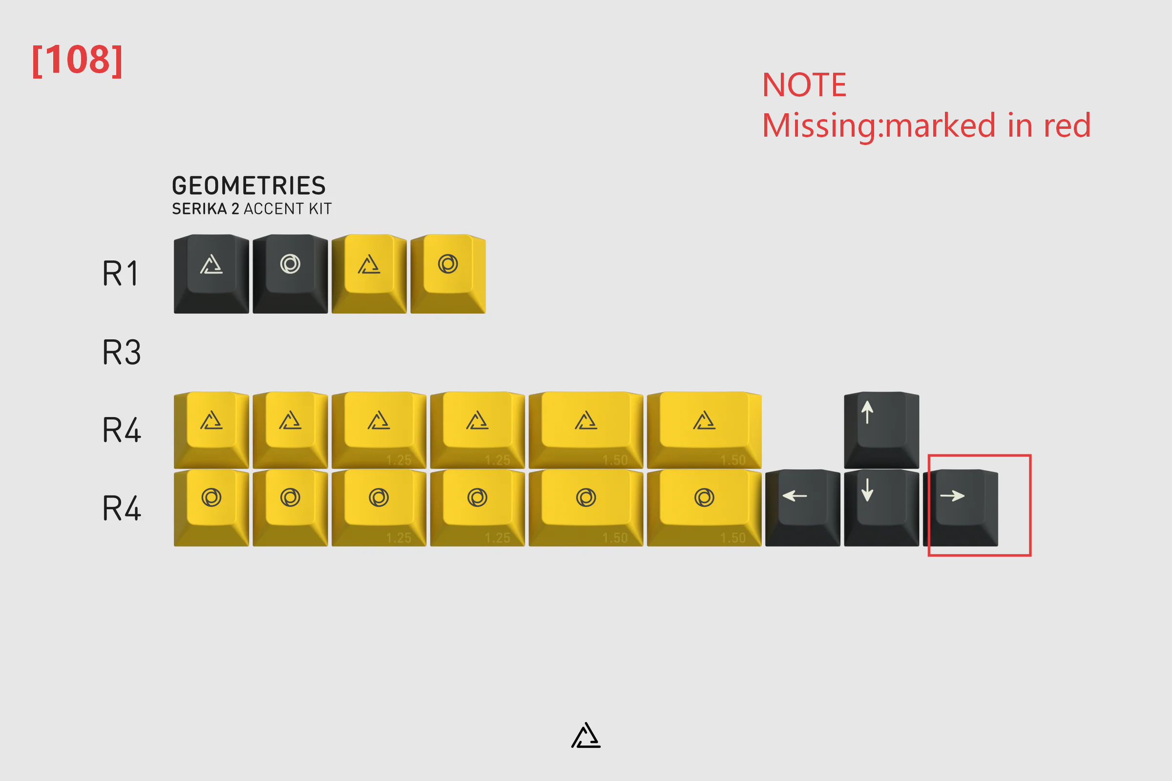 [In Stock] Keycap Set B-stock Collections-R2