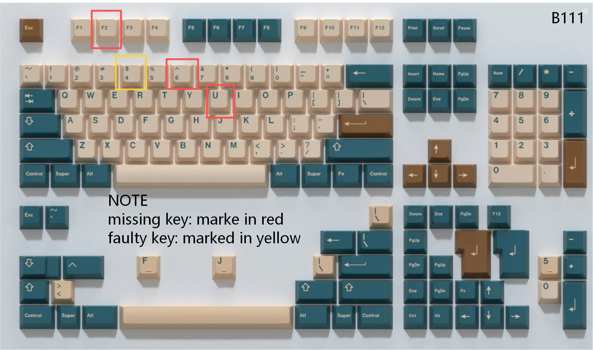 [In Stock] Keycap Set B-stock Collections