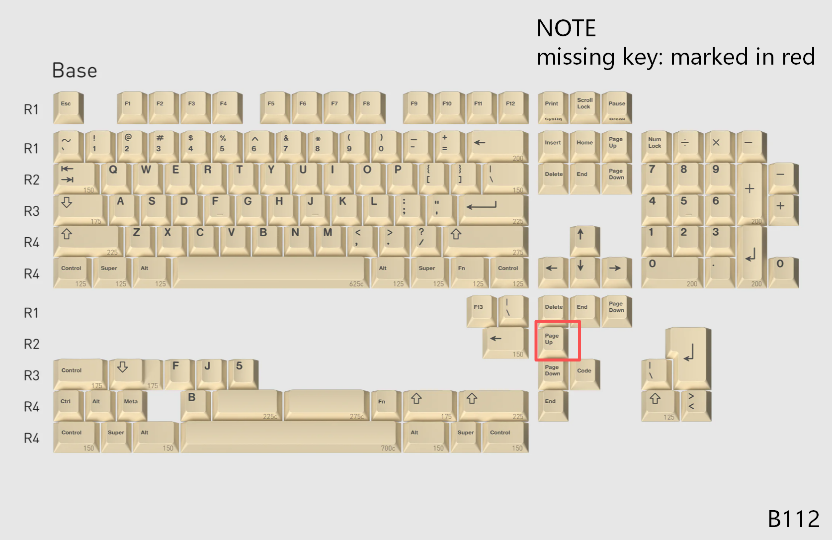 [In Stock] Keycap Set B-stock Collections