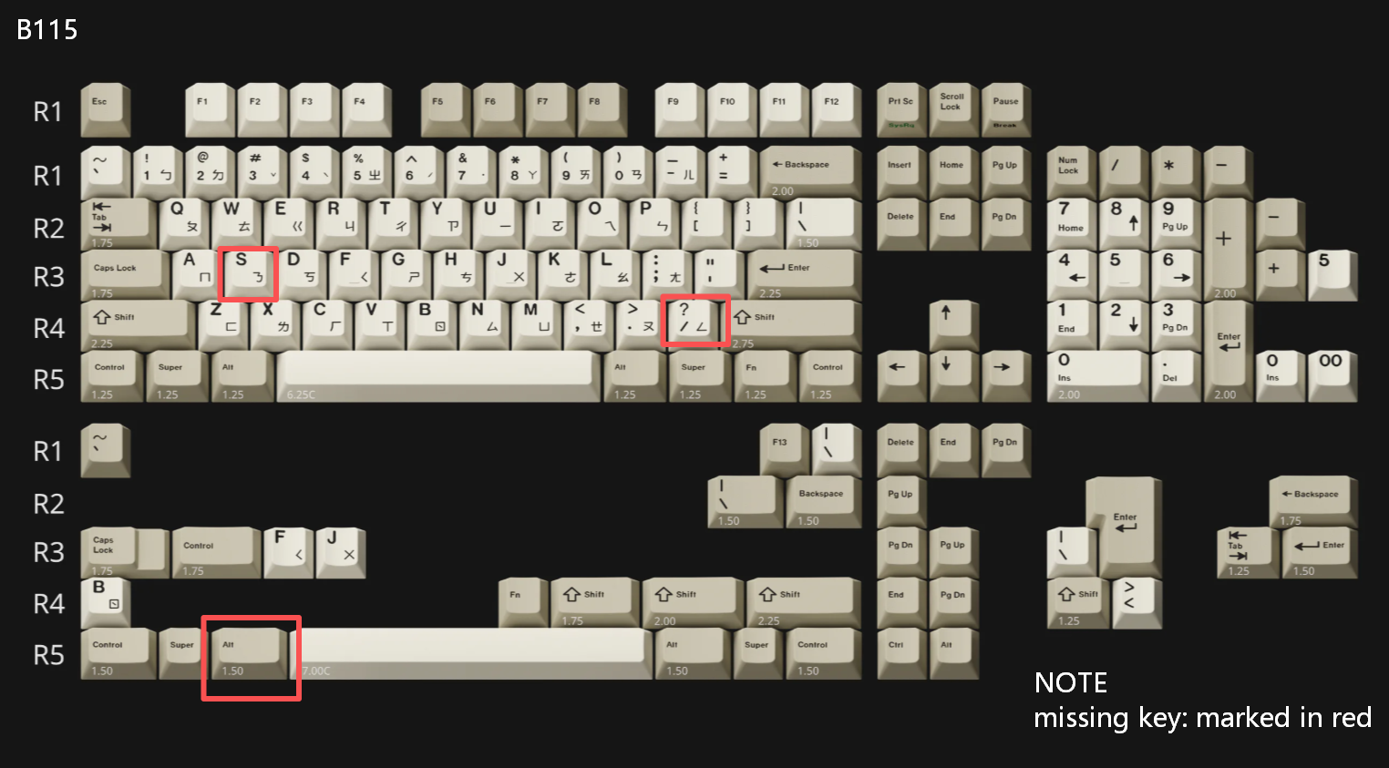 [In Stock] Keycap Set B-stock Collections