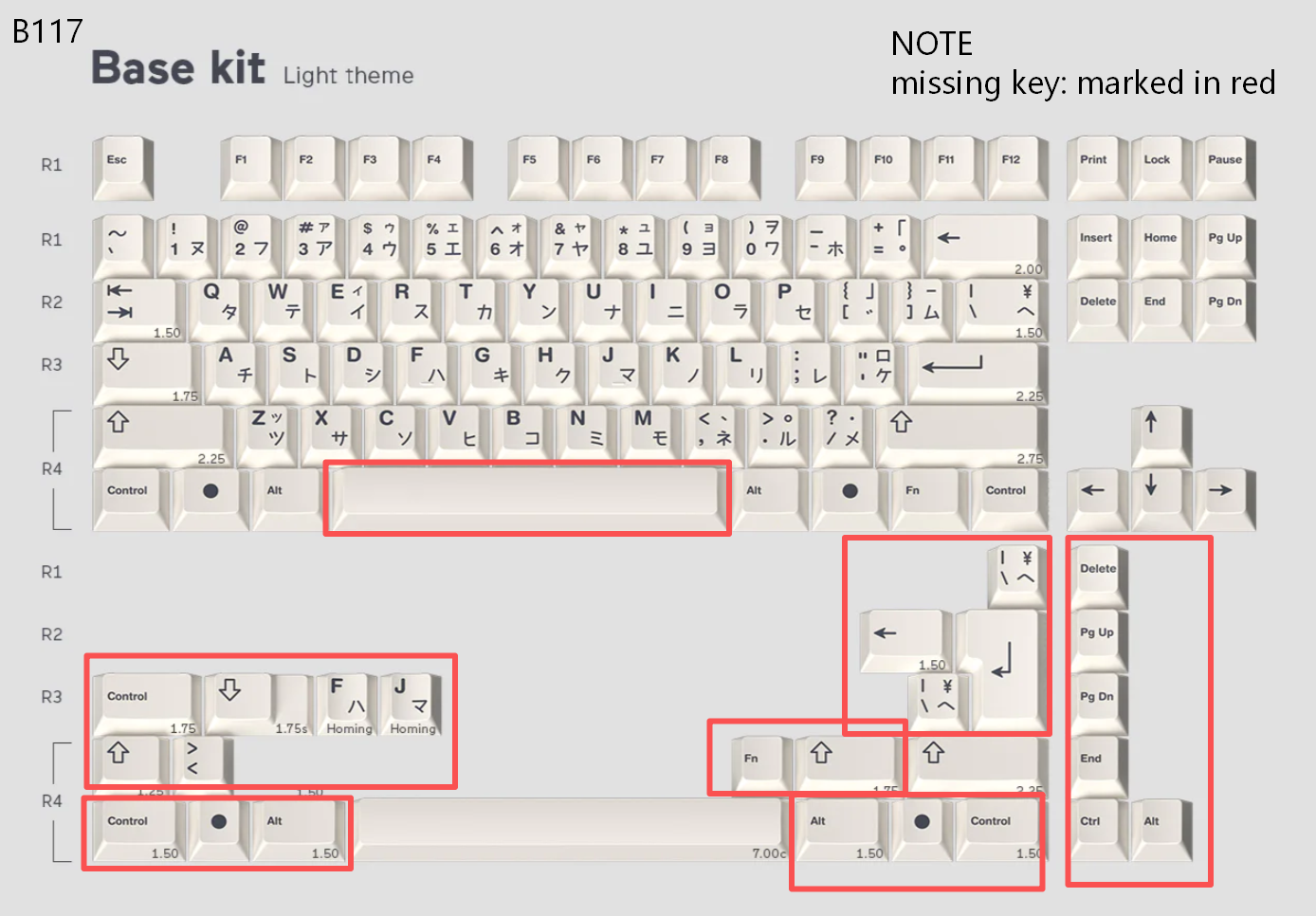 [In Stock] Keycap Set B-stock Collections