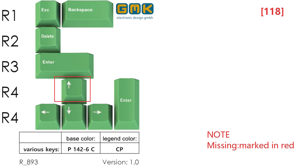 [In Stock] Keycap Set B-stock Collections-R2