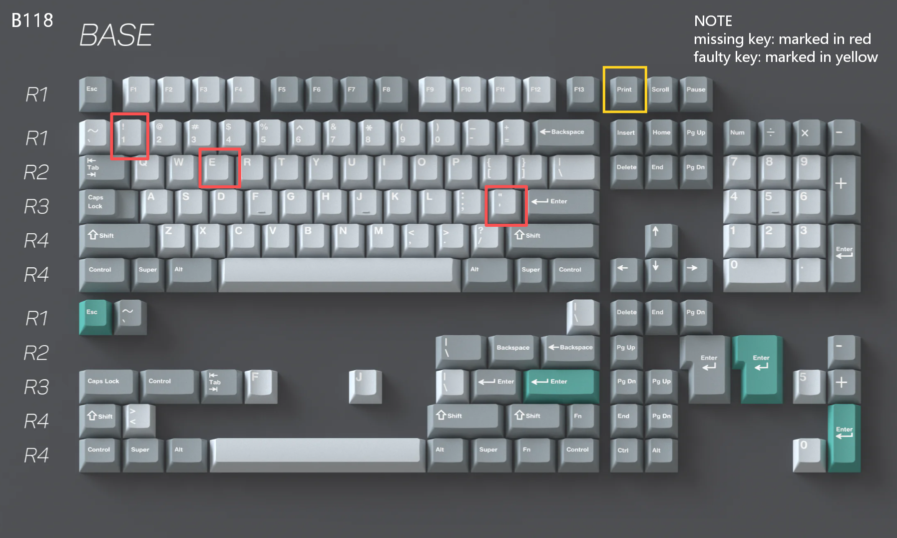 [In Stock] Keycap Set B-stock Collections