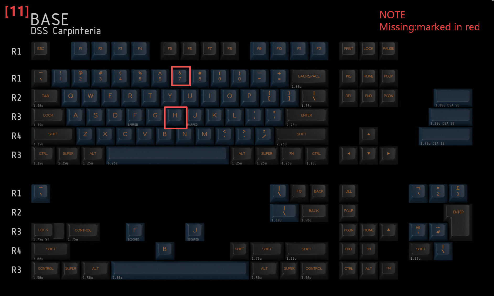 [In Stock] Keycap Set B-stock Collections-R2