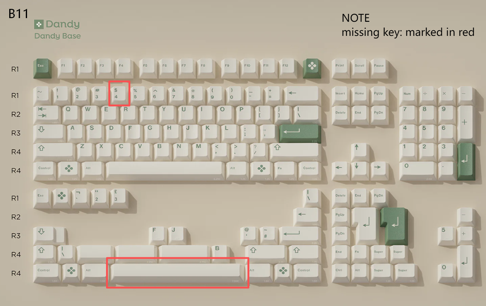 [In Stock] Keycap Set B-stock Collections