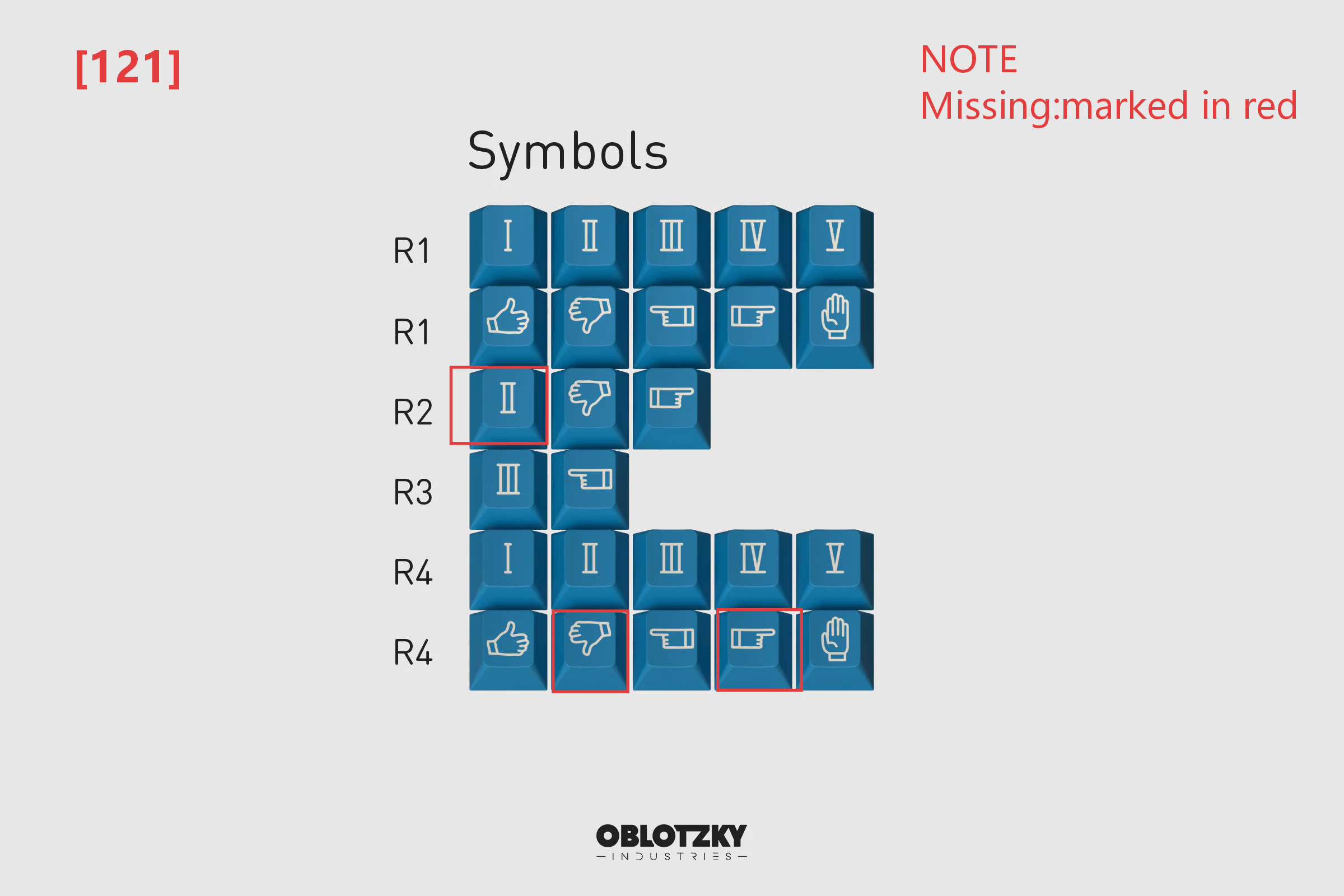 [In Stock] Keycap Set B-stock Collections-R2