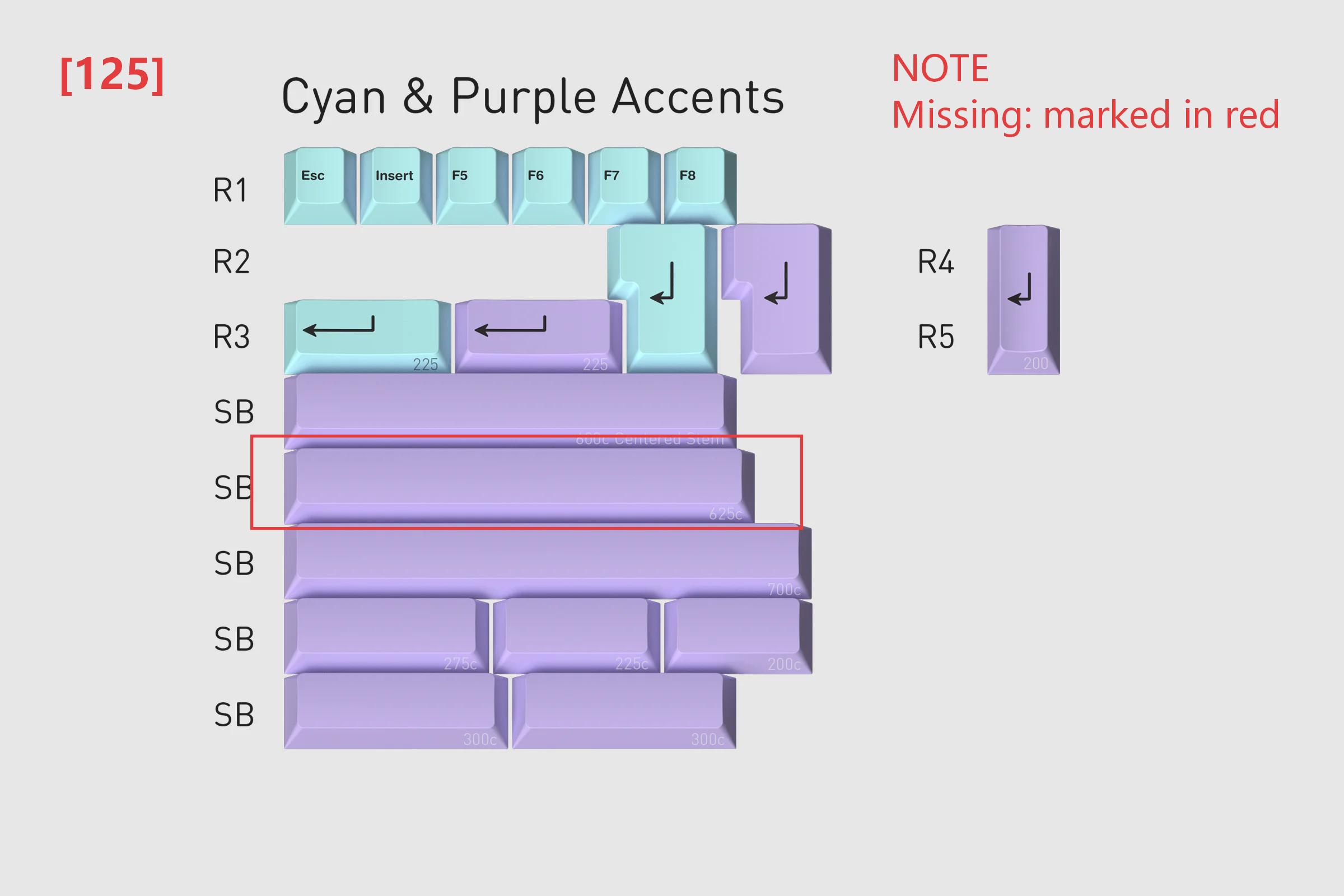 [In Stock] Keycap Set B-stock Collections-R2