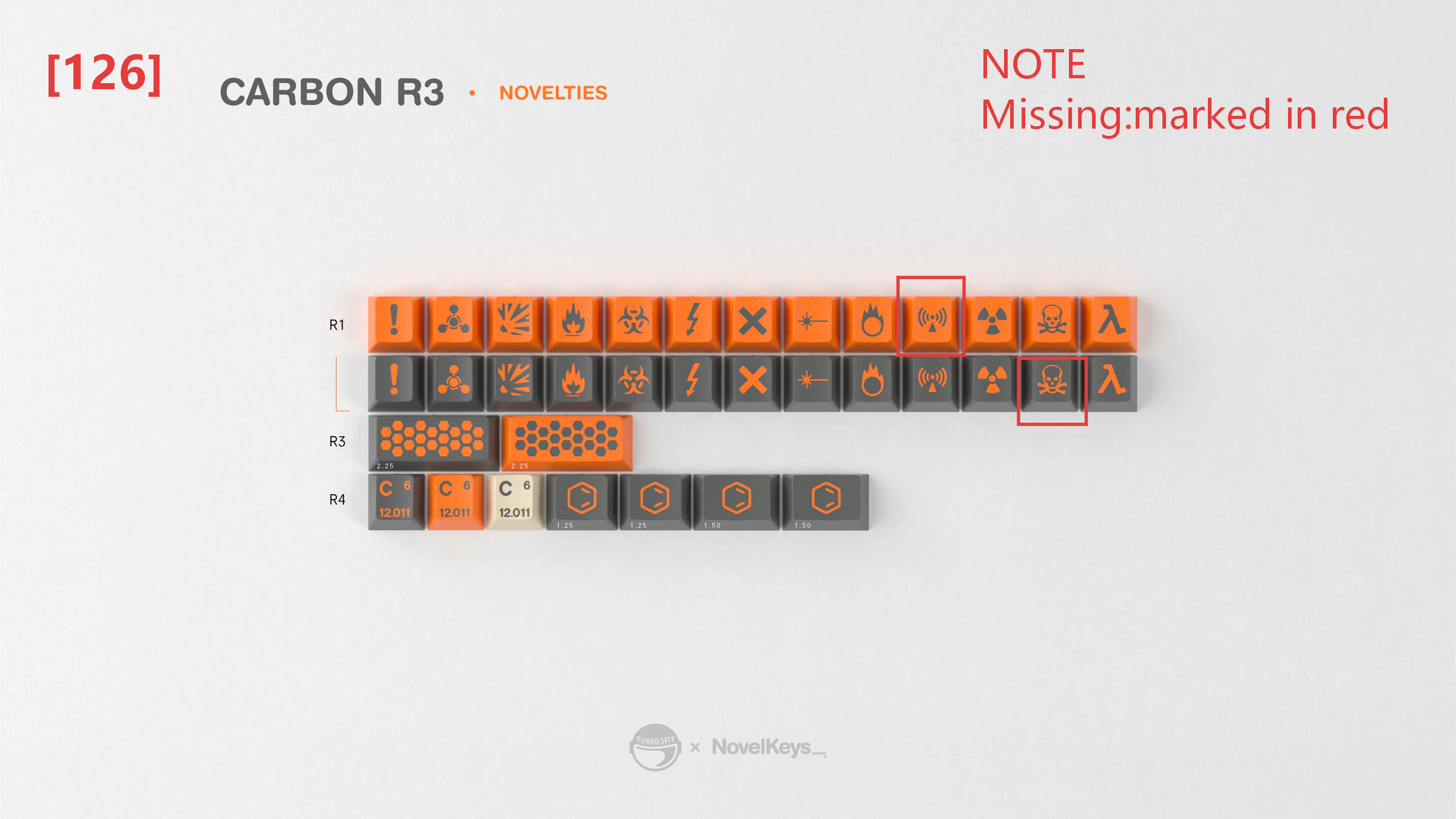[In Stock] Keycap Set B-stock Collections-R2