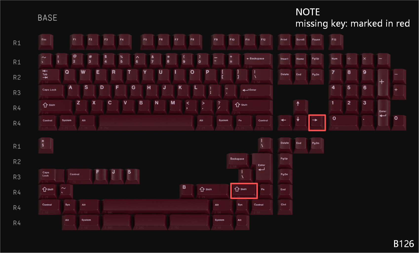 [In Stock] Keycap Set B-stock Collections