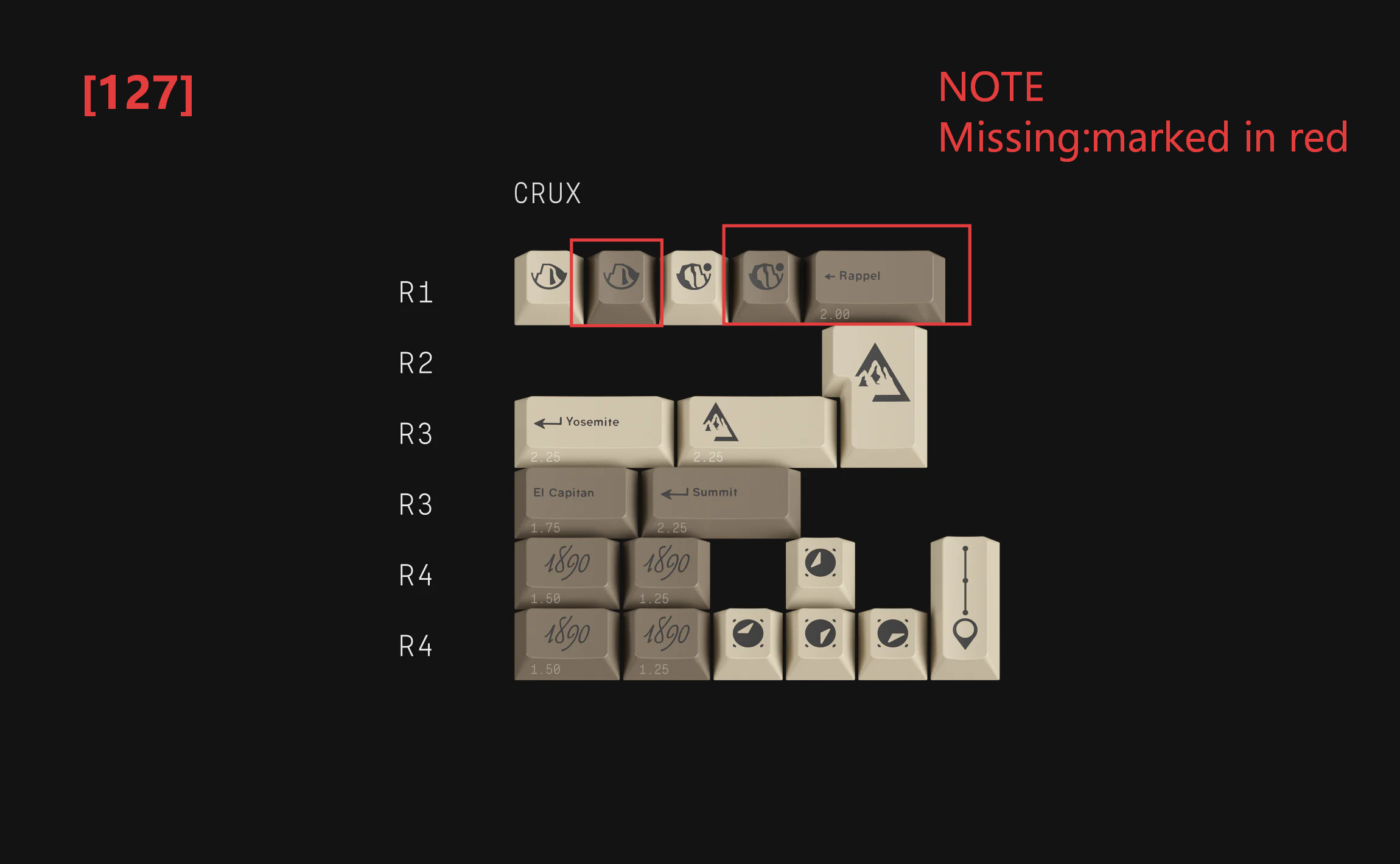 [In Stock] Keycap Set B-stock Collections-R2