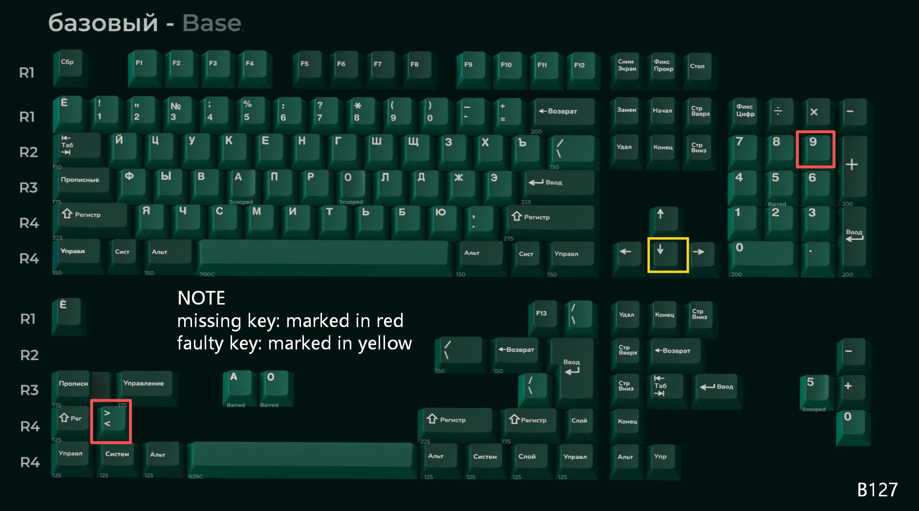 [In Stock] Keycap Set B-stock Collections