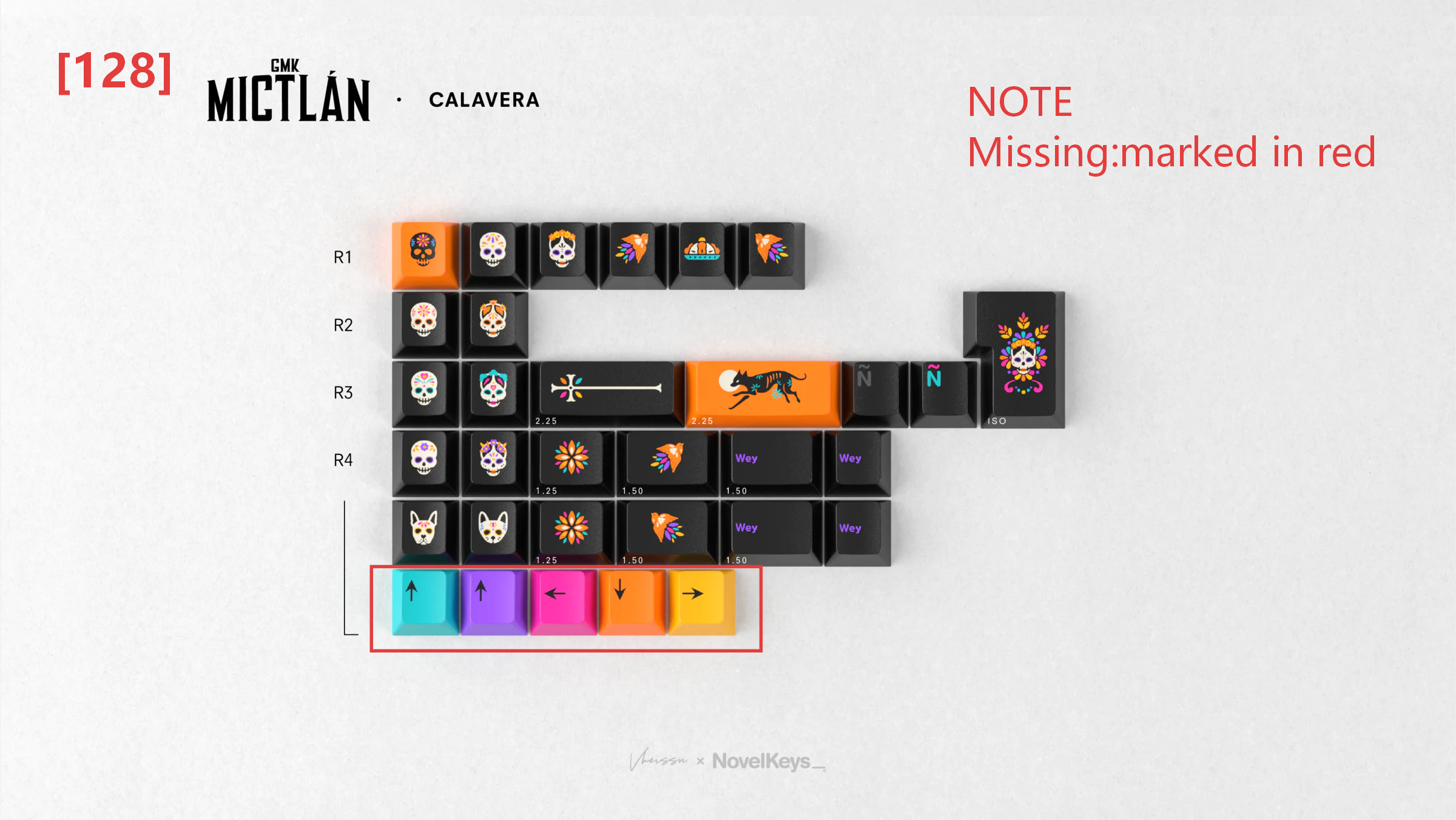 [In Stock] Keycap Set B-stock Collections-R2