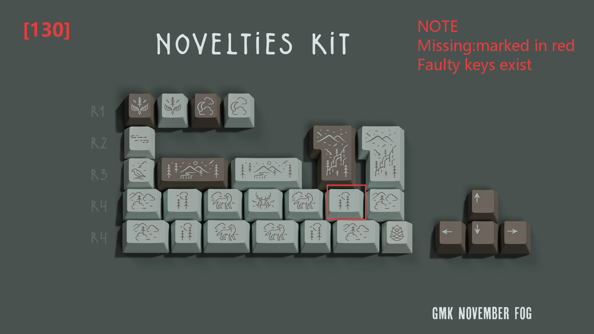 [In Stock] Keycap Set B-stock Collections-R2