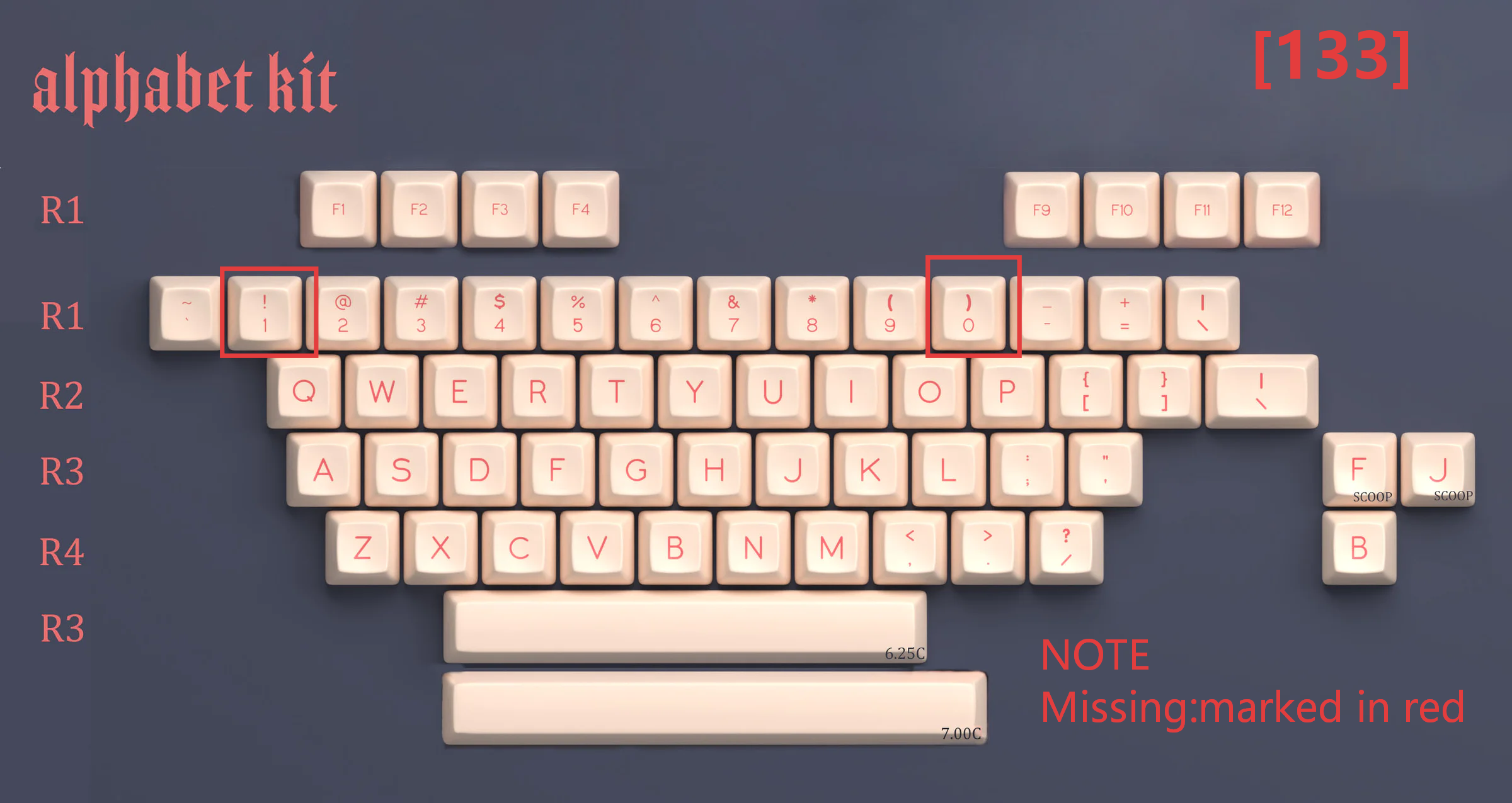 [In Stock] Keycap Set B-stock Collections-R2