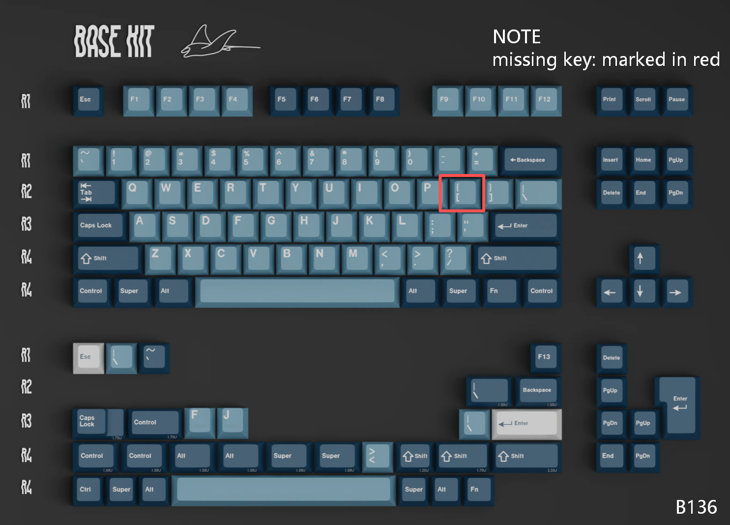 [In Stock] Keycap Set B-stock Collections