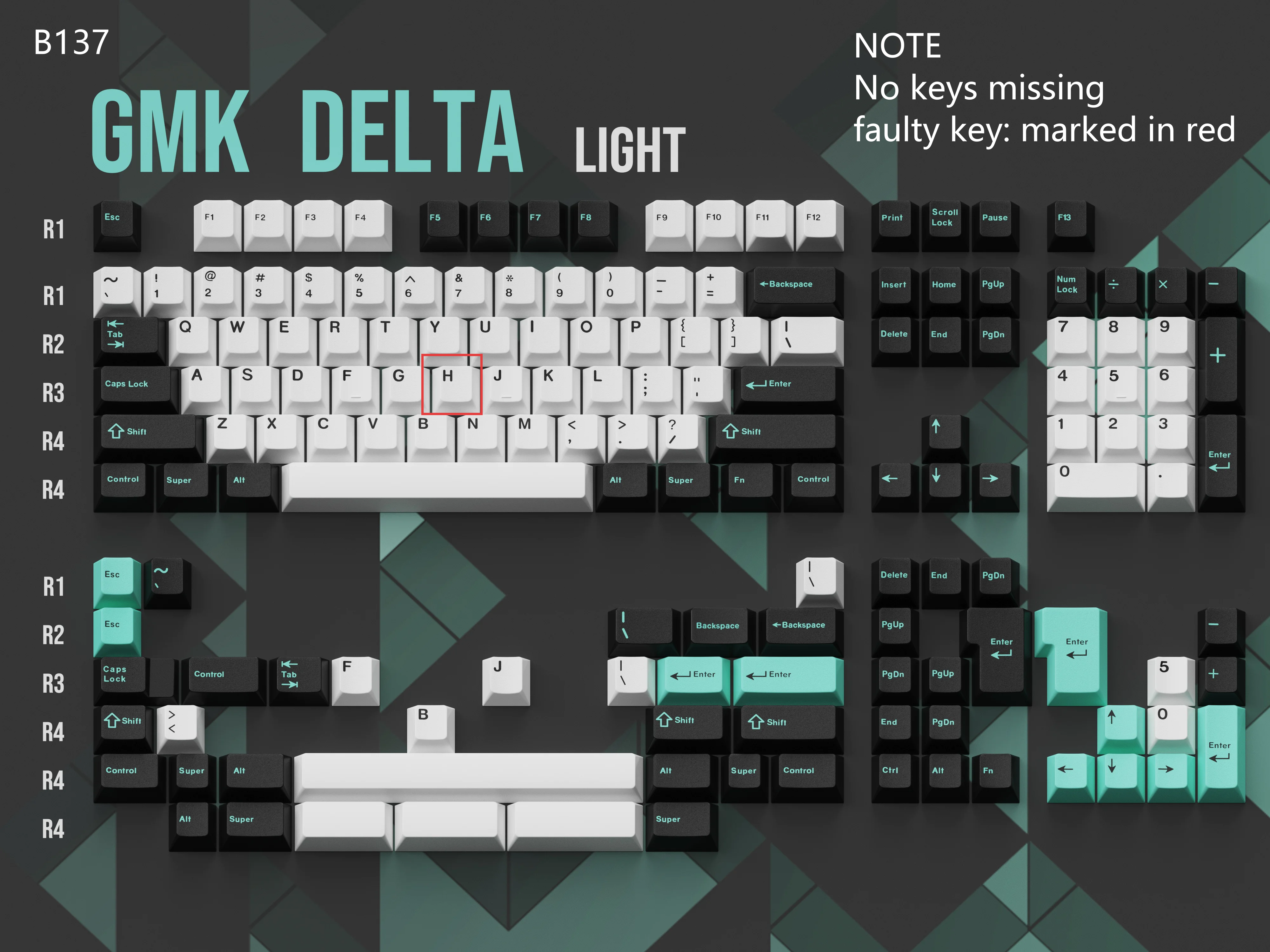 [In Stock] Keycap Set B-stock Collections
