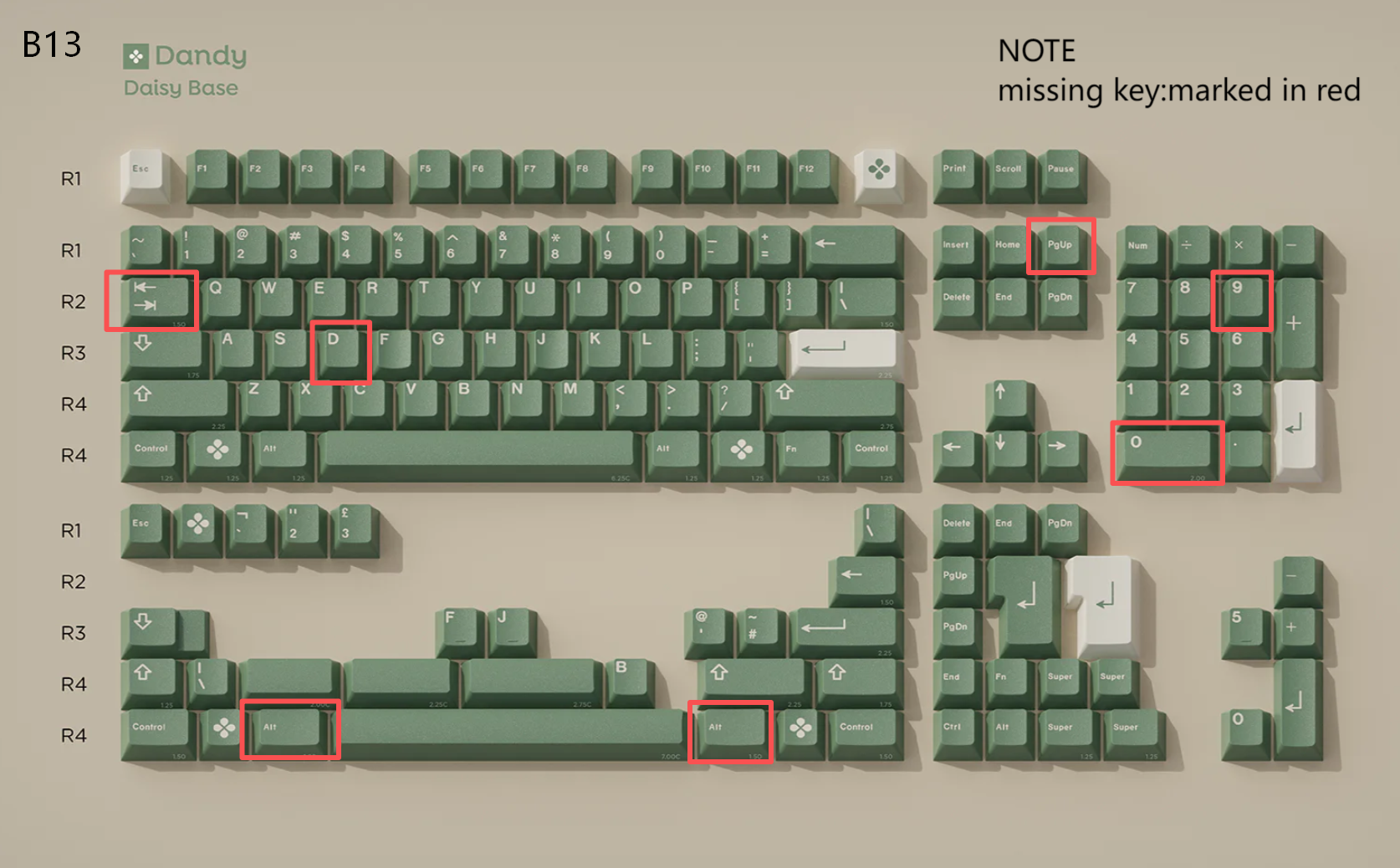 [In Stock] Keycap Set B-stock Collections