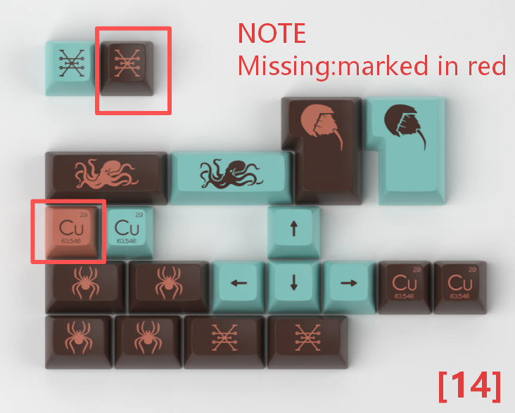 [In Stock] Keycap Set B-stock Collections-R2
