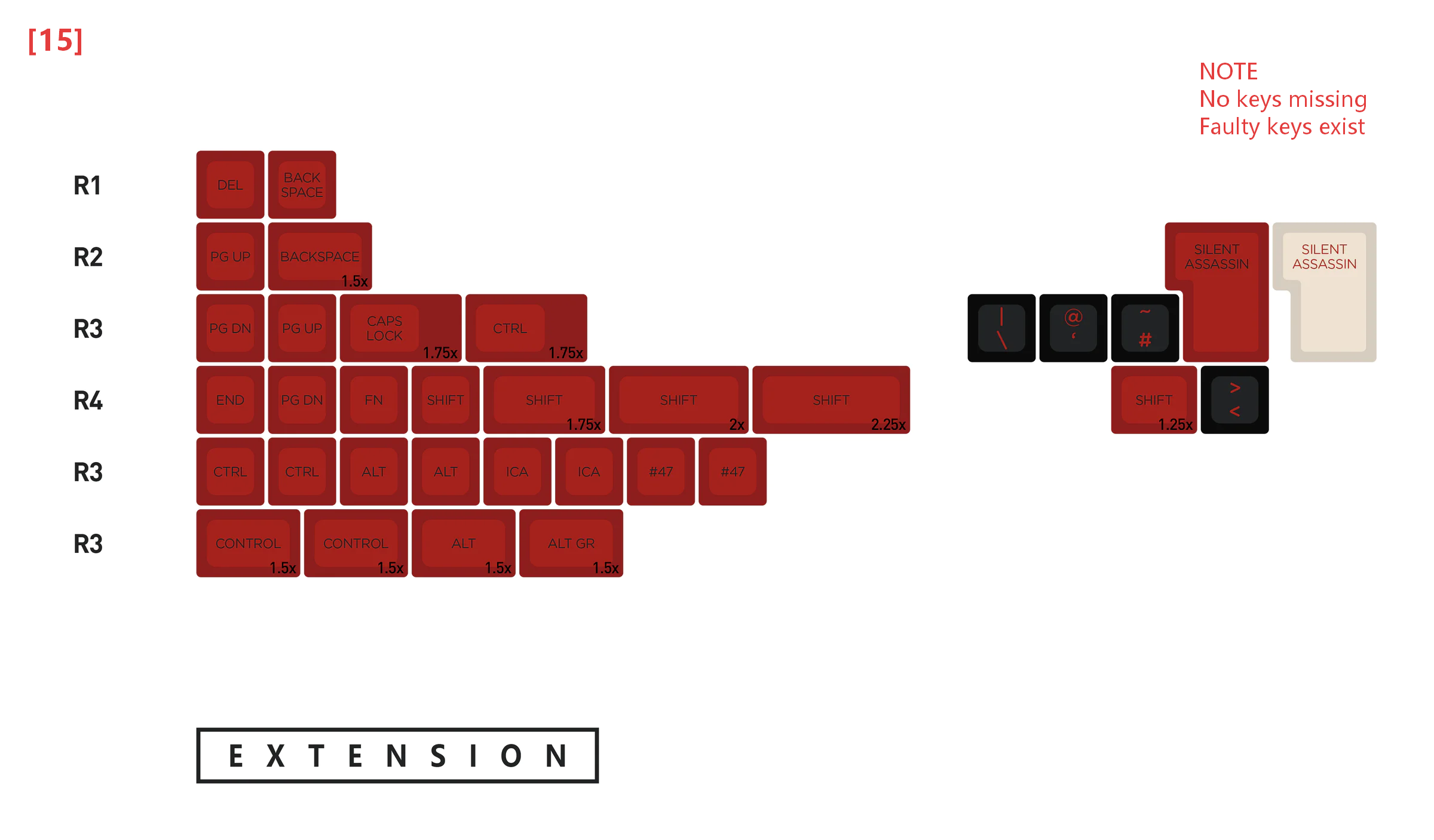 [In Stock] Keycap Set B-stock Collections-R2