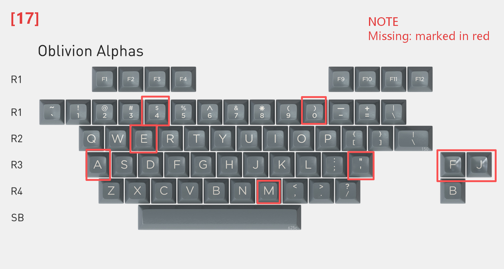 [In Stock] Keycap Set B-stock Collections-R2