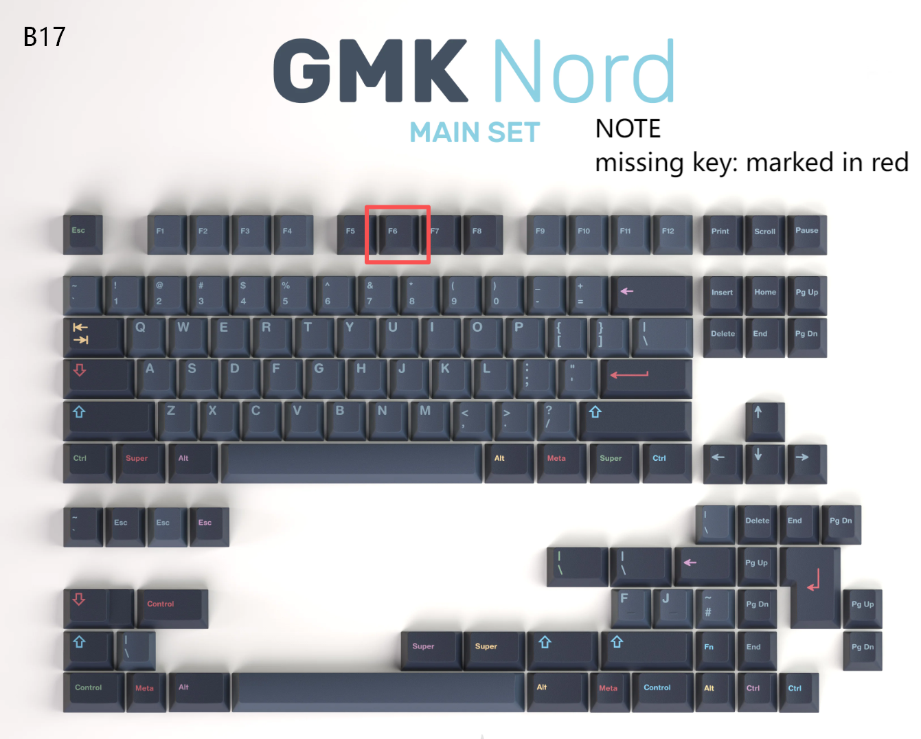 [In Stock] Keycap Set B-stock Collections