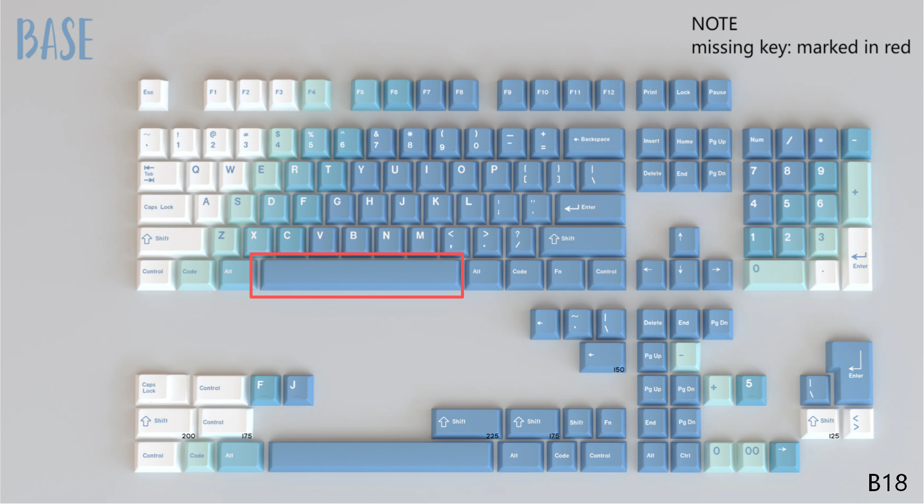 [In Stock] Keycap Set B-stock Collections