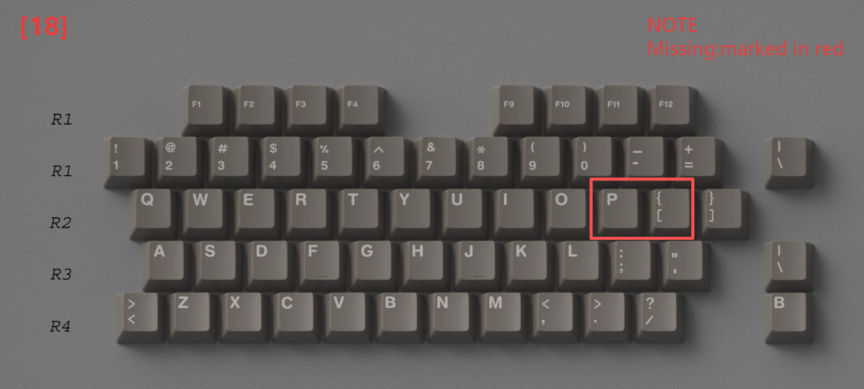 [In Stock] Keycap Set B-stock Collections-R2