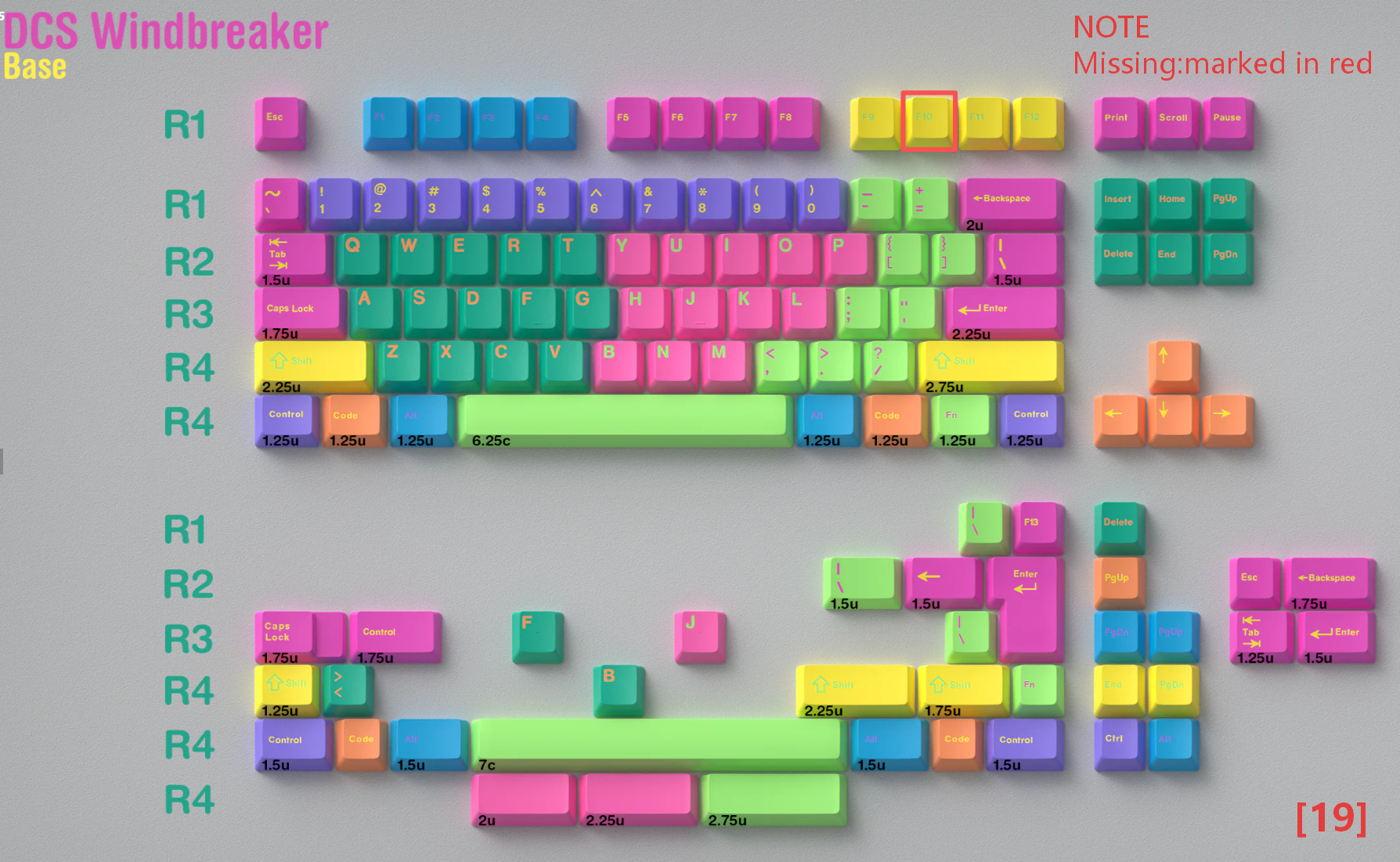 [In Stock] Keycap Set B-stock Collections-R2