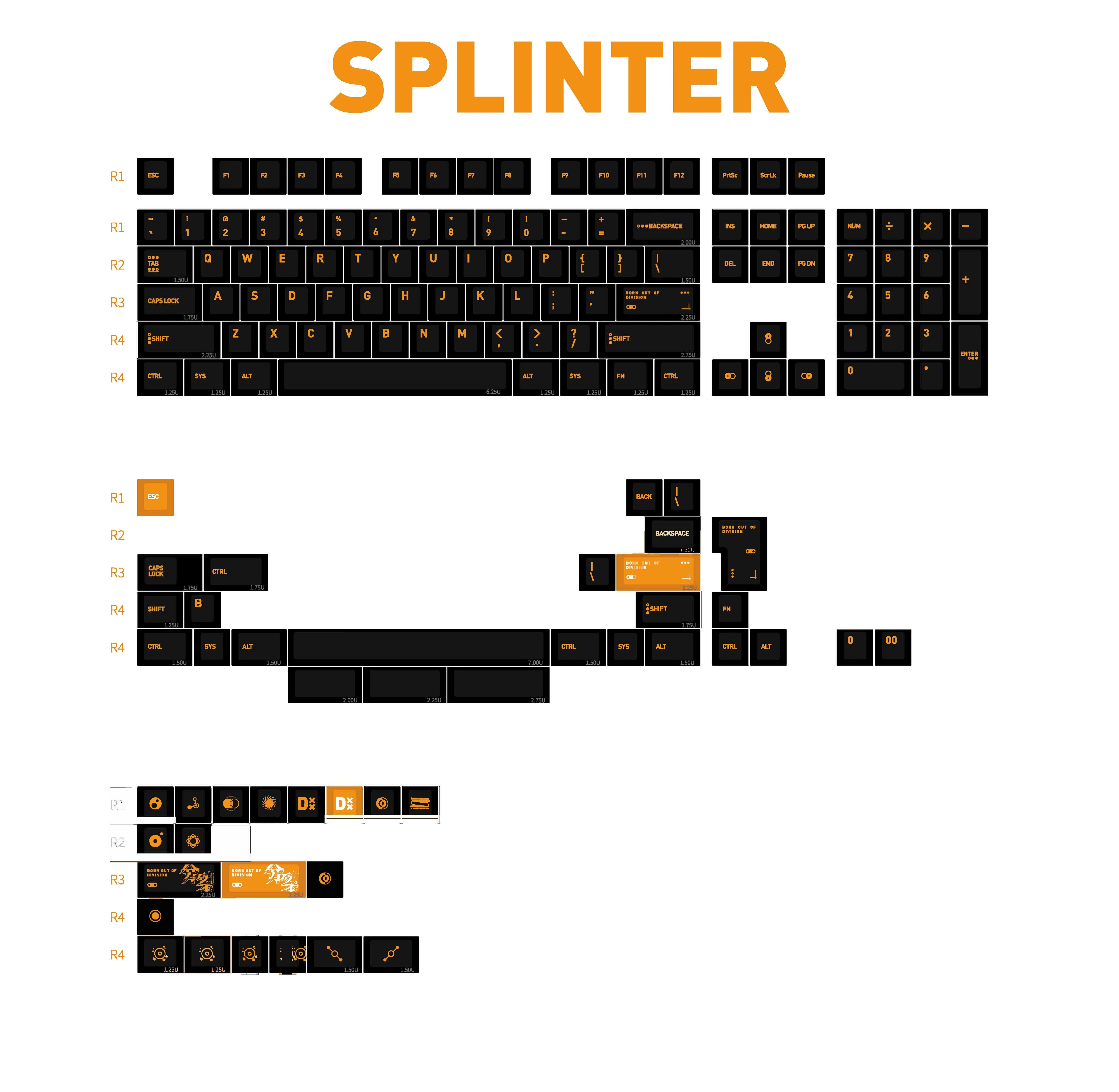 エスプリライン　Koreanシリーズセット1〜21 In Stock] LeleLab x PointWorks SuperX Splinter R2 Keycap Set