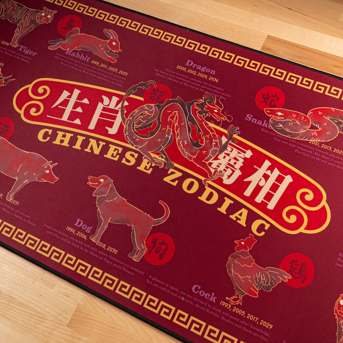 [Group buy] Chinese Zodiac Deskmat