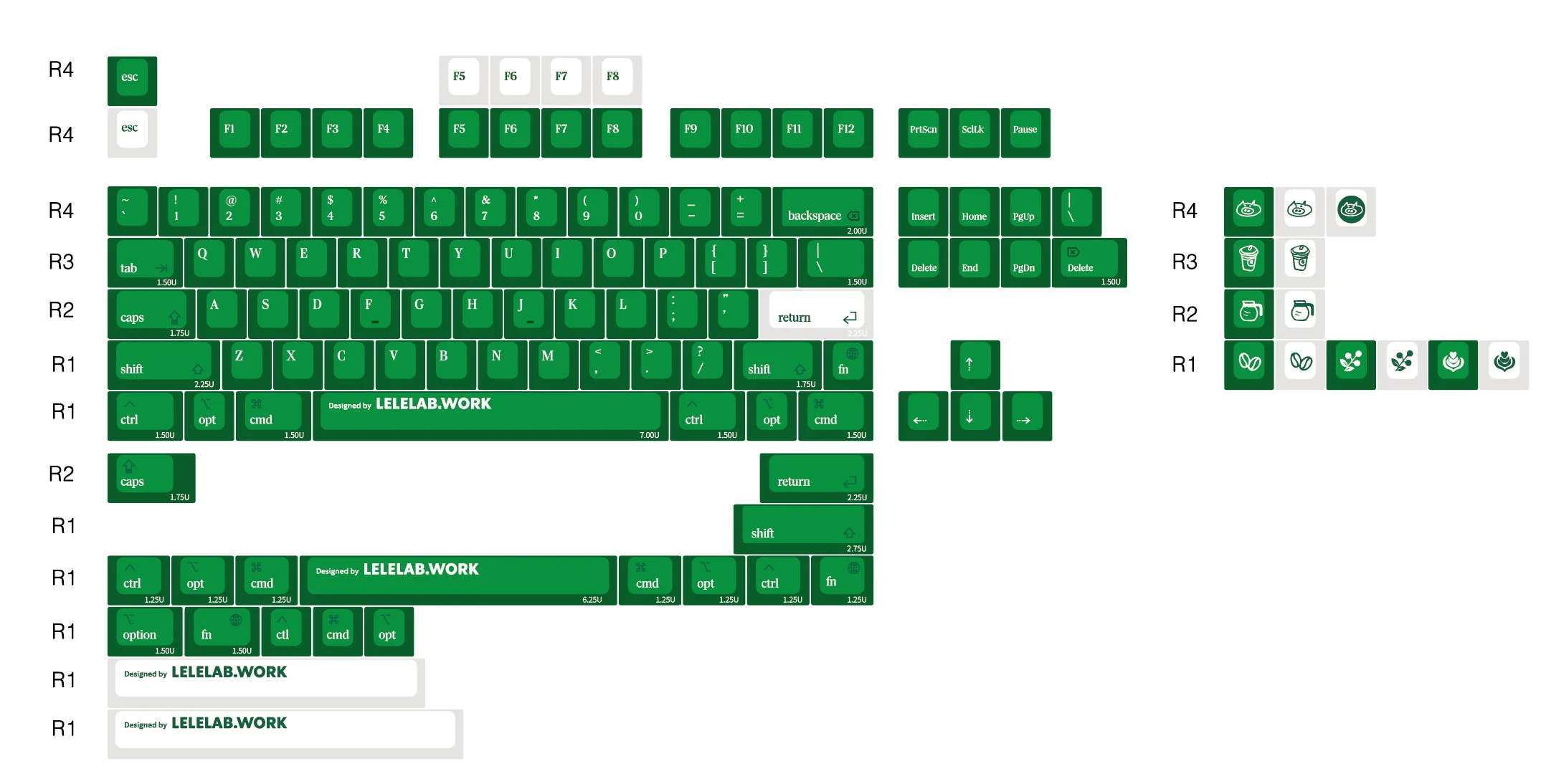 [In Stock] LeleLab Supsup Colombian Green Emerald Keycap Set