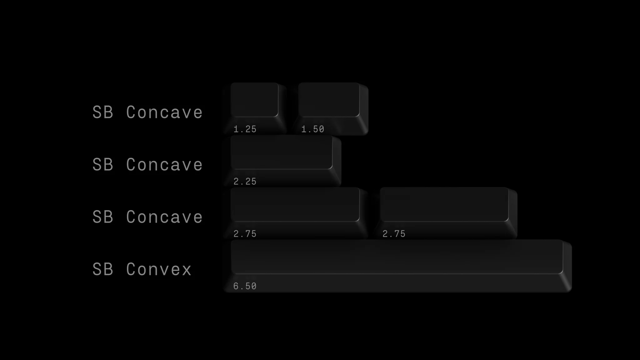 SP DCS WoB Alps Keycap Set - Thumbnail 3