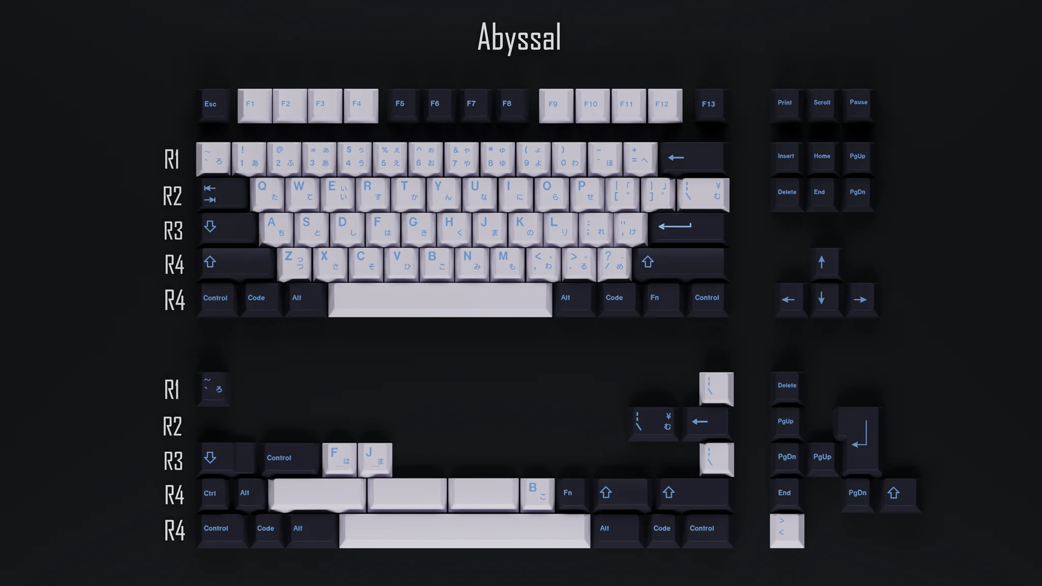 [In Stock] GMK Abyssal