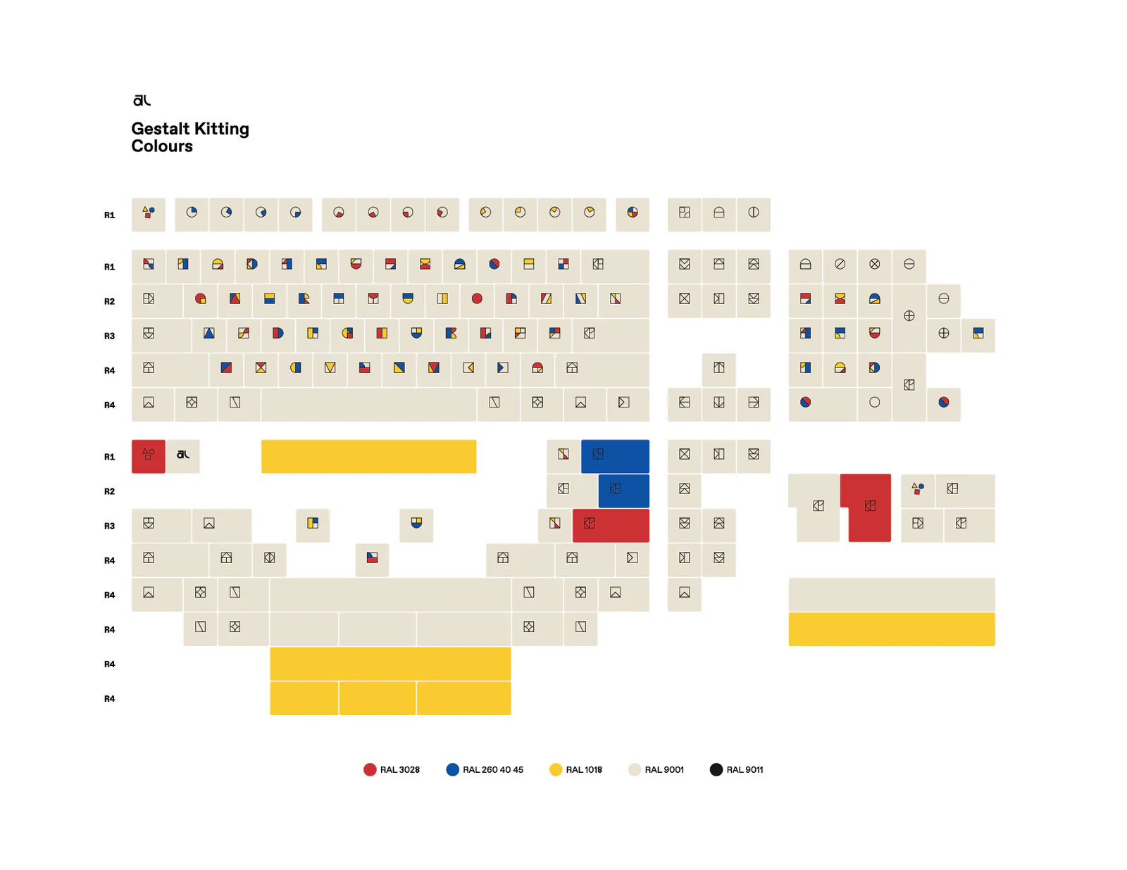 [In Stock] Keyreative KL Gestalt PBT