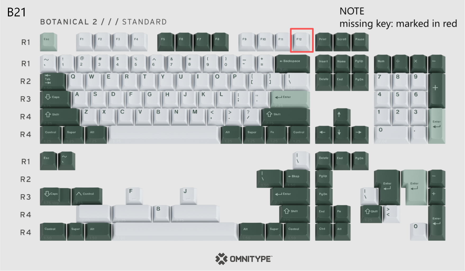 [In Stock] Keycap Set B-stock Collections
