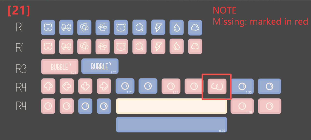 [In Stock] Keycap Set B-stock Collections-R2