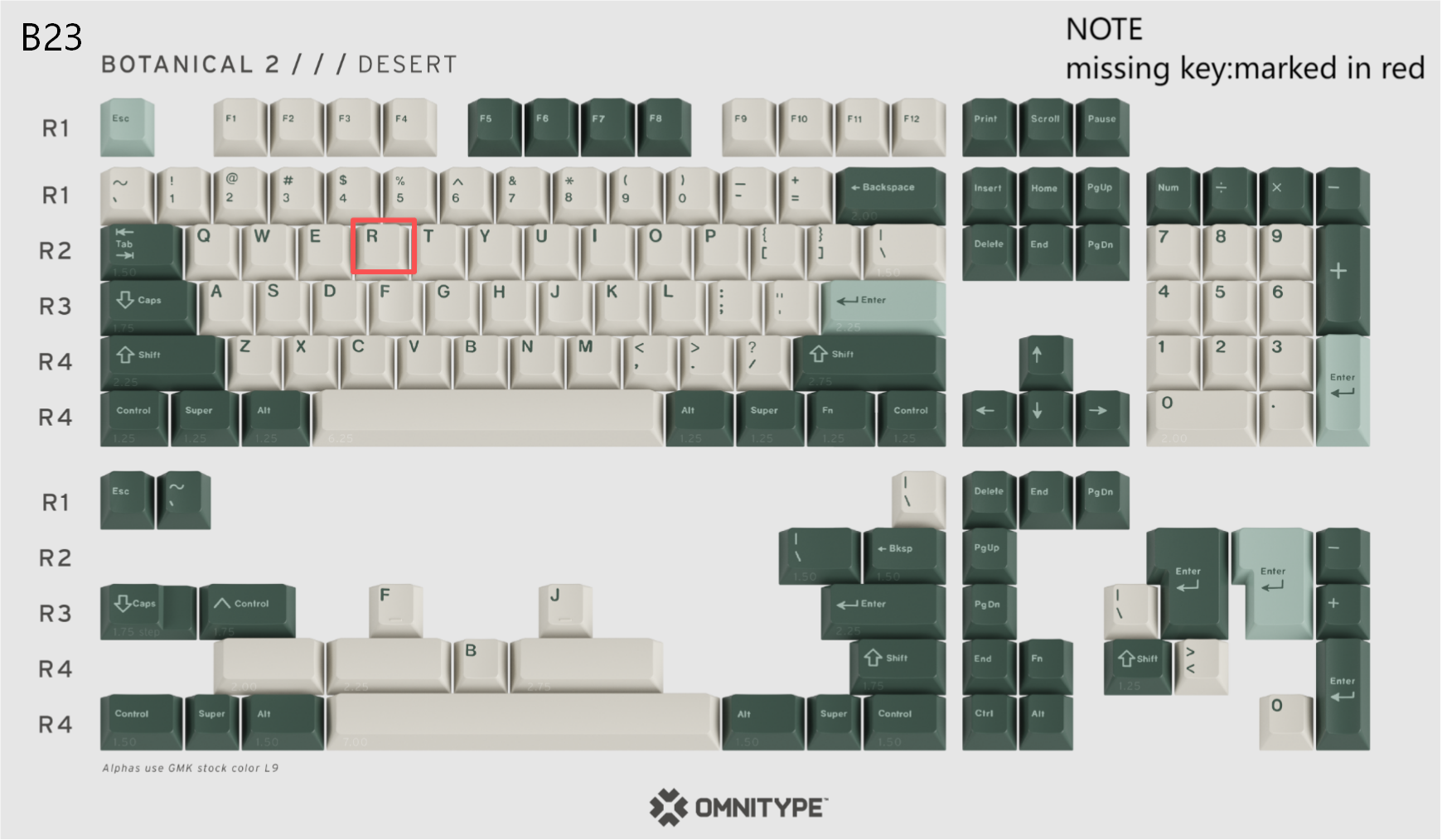 [In Stock] Keycap Set B-stock Collections