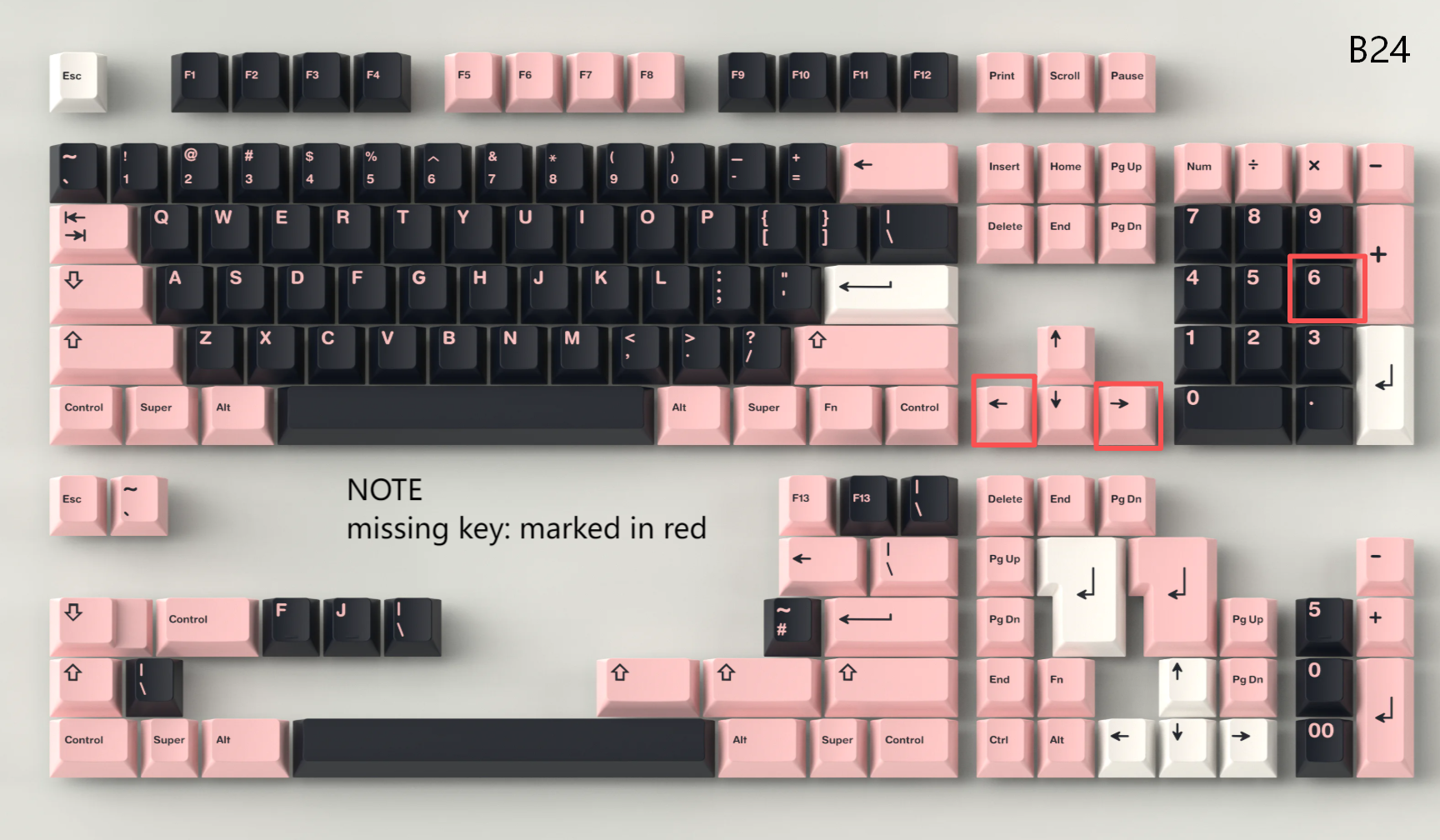 [In Stock] Keycap Set B-stock Collections