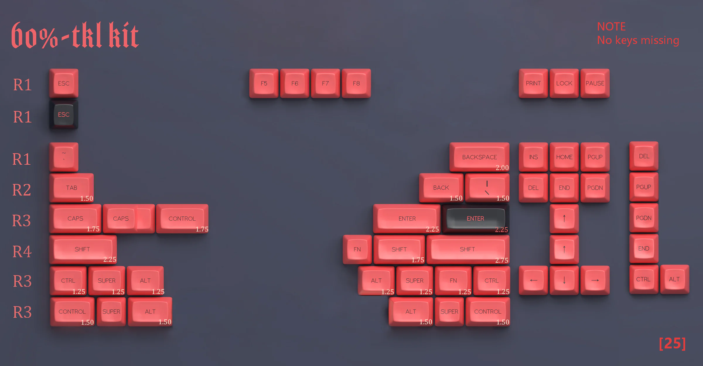[In Stock] Keycap Set B-stock Collections-R2